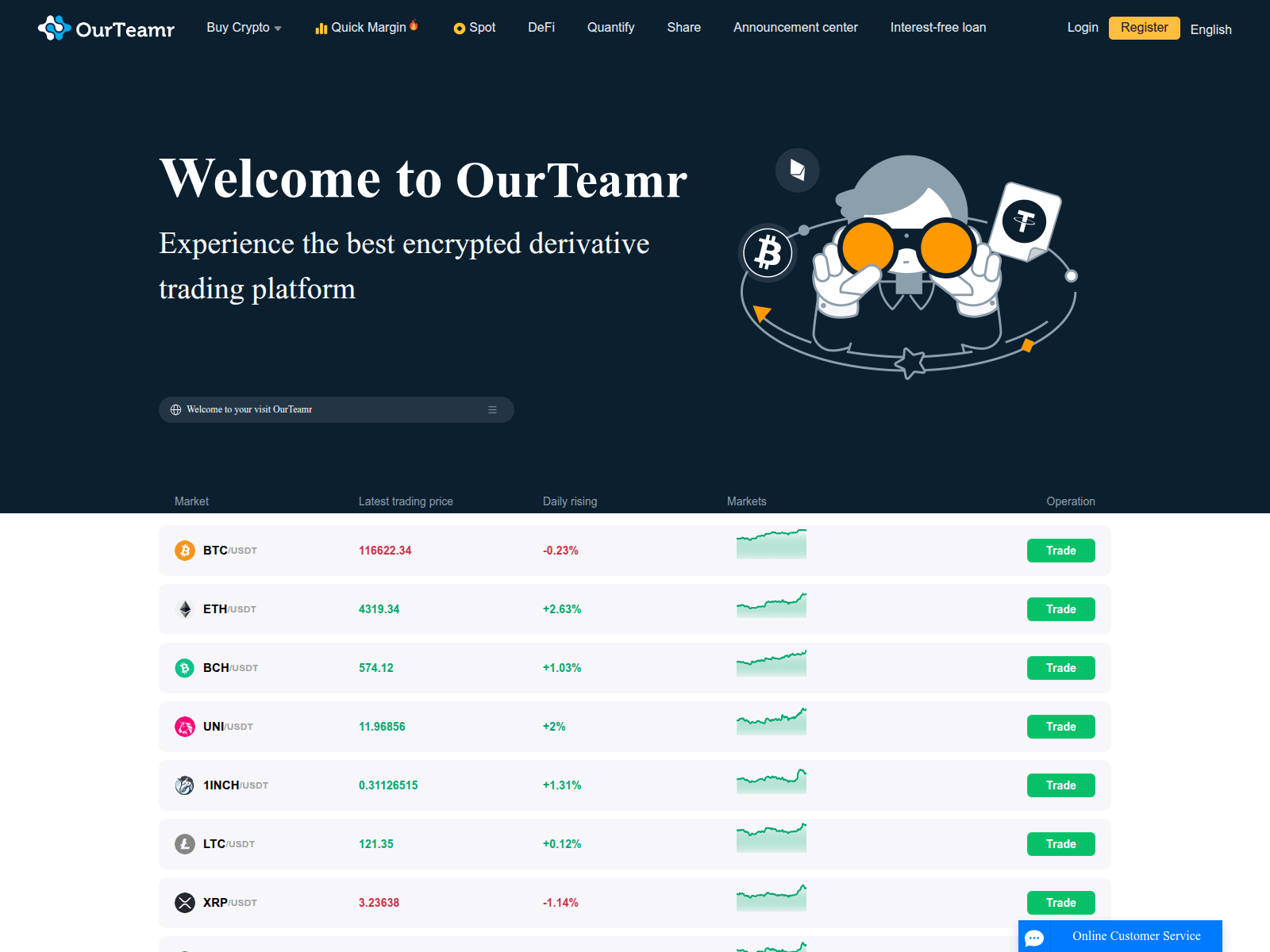 Screenshot of ooourteam.com
