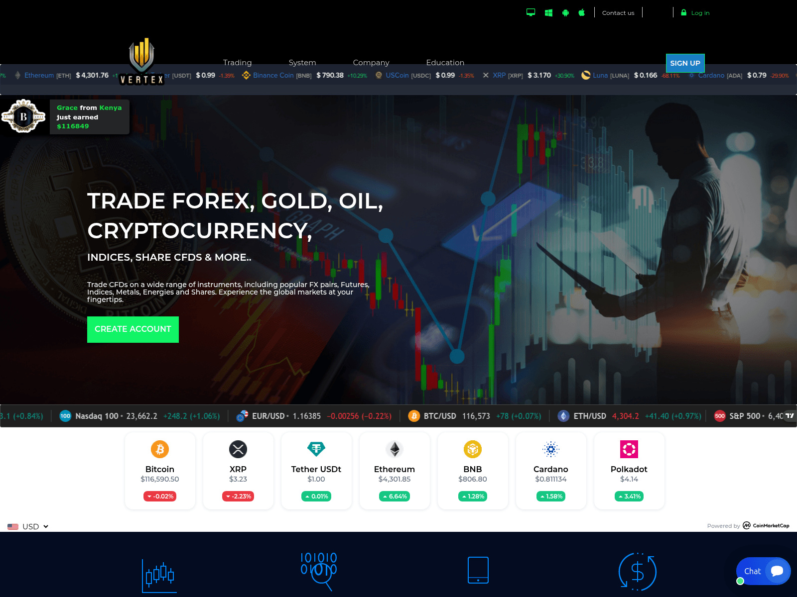 Forensic screenshot of vertex-capital.live