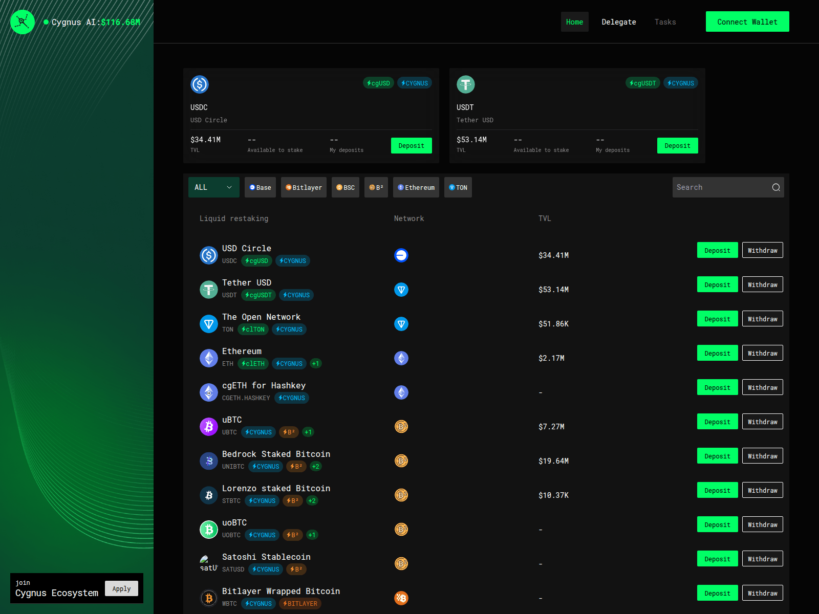 Screenshot of app.cygnus-ai.pro