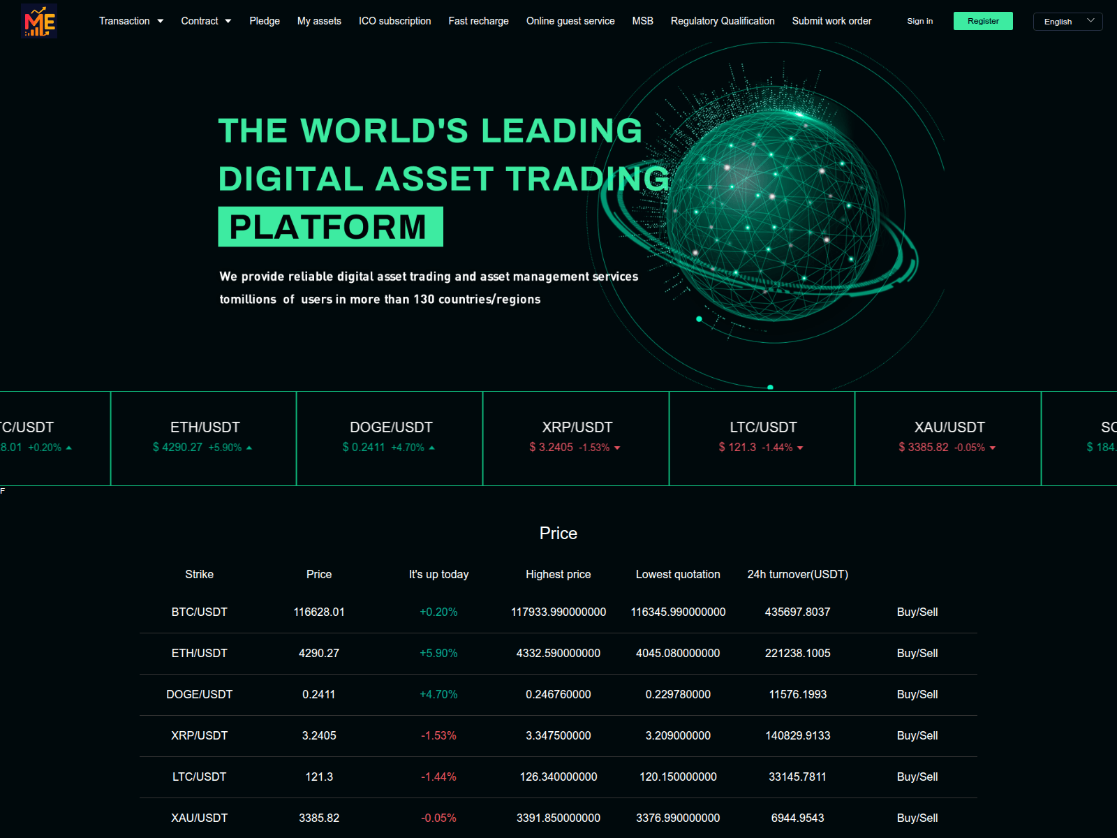 Forensic screenshot of www.magicedenvip.cc