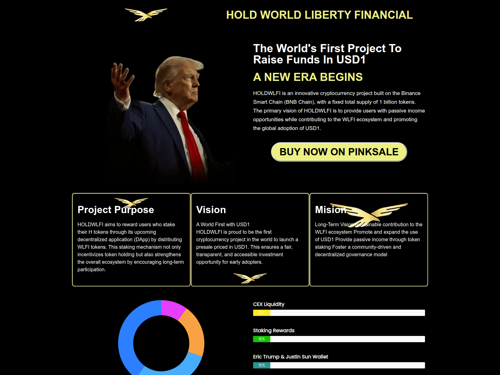 Screenshot of holdwlfi.com