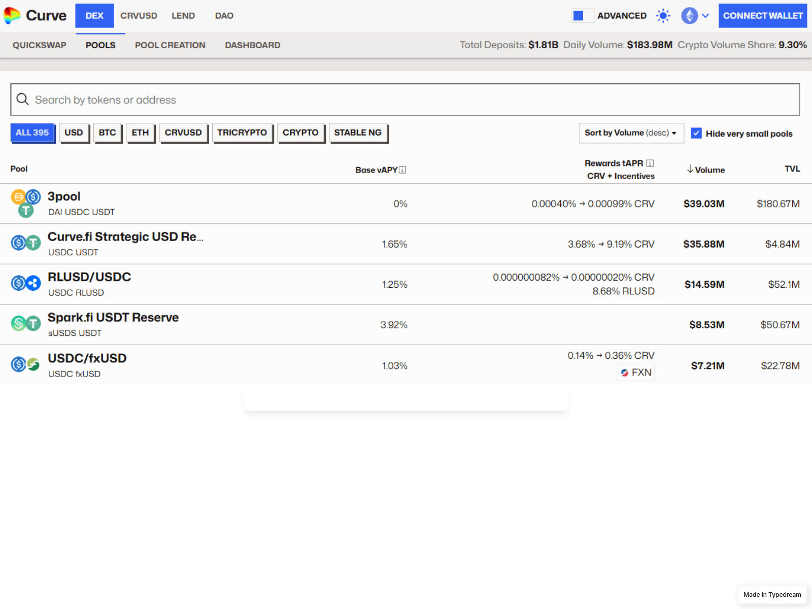 Forensic screenshot of curve-fi-usa.typedream.app