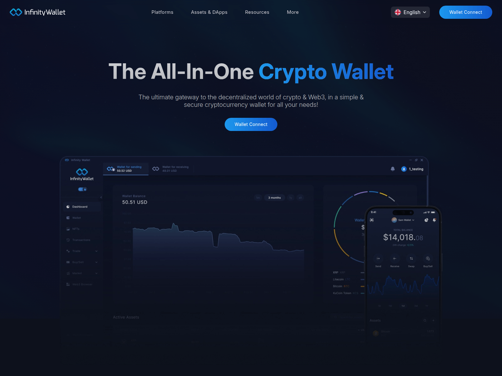 Screenshot of infinito-wallet.org