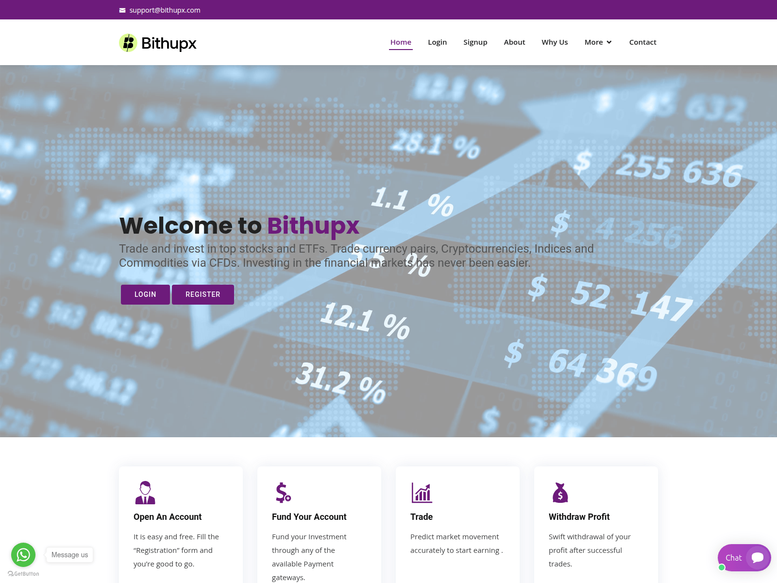 Screenshot of bithupx.com.traxchart.com