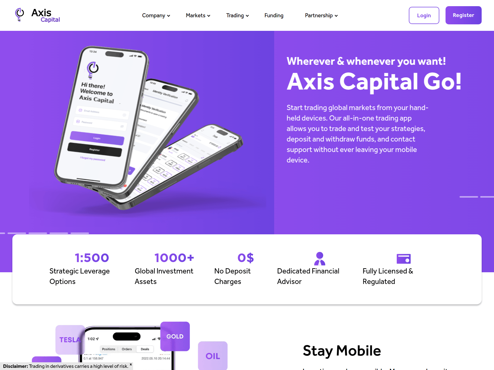Screenshot of axiscapitalmgt.com