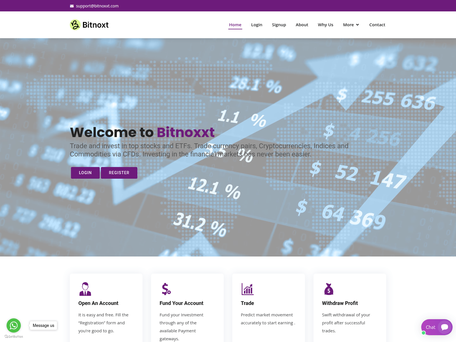 Screenshot of bitnoxxt.com.avkresearch.com
