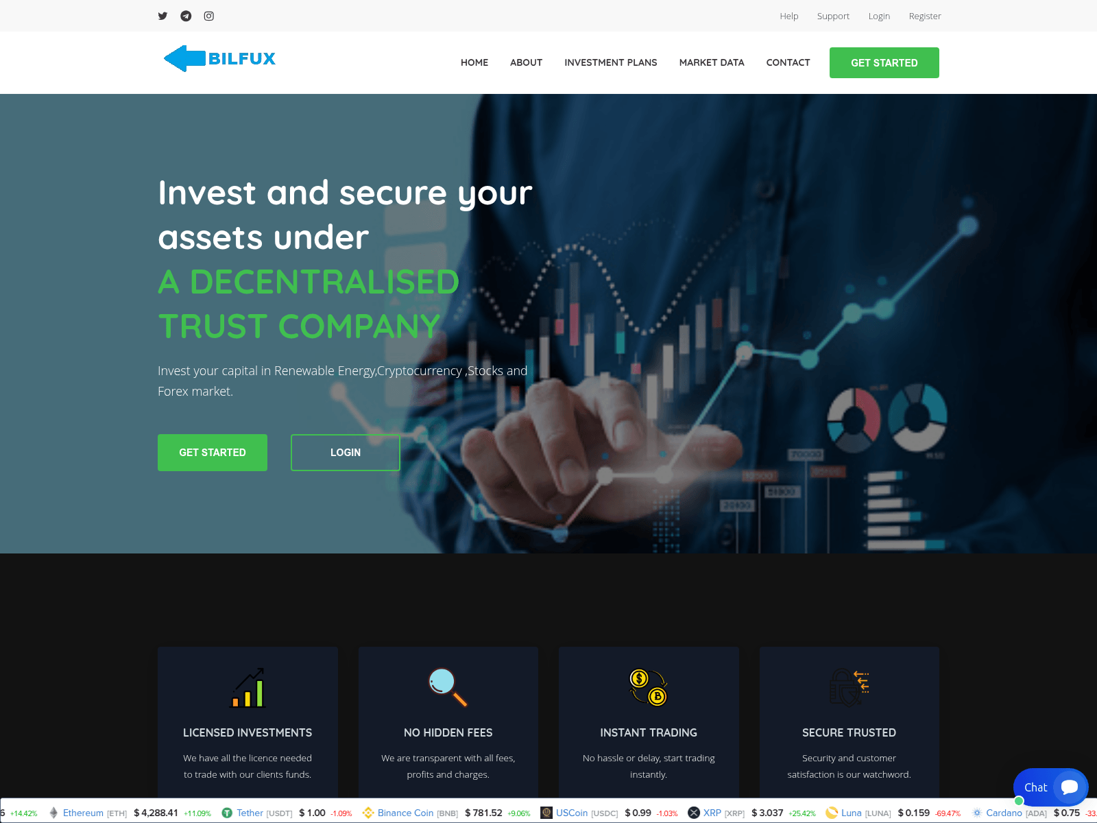Screenshot of bilfuxholdings.ltd