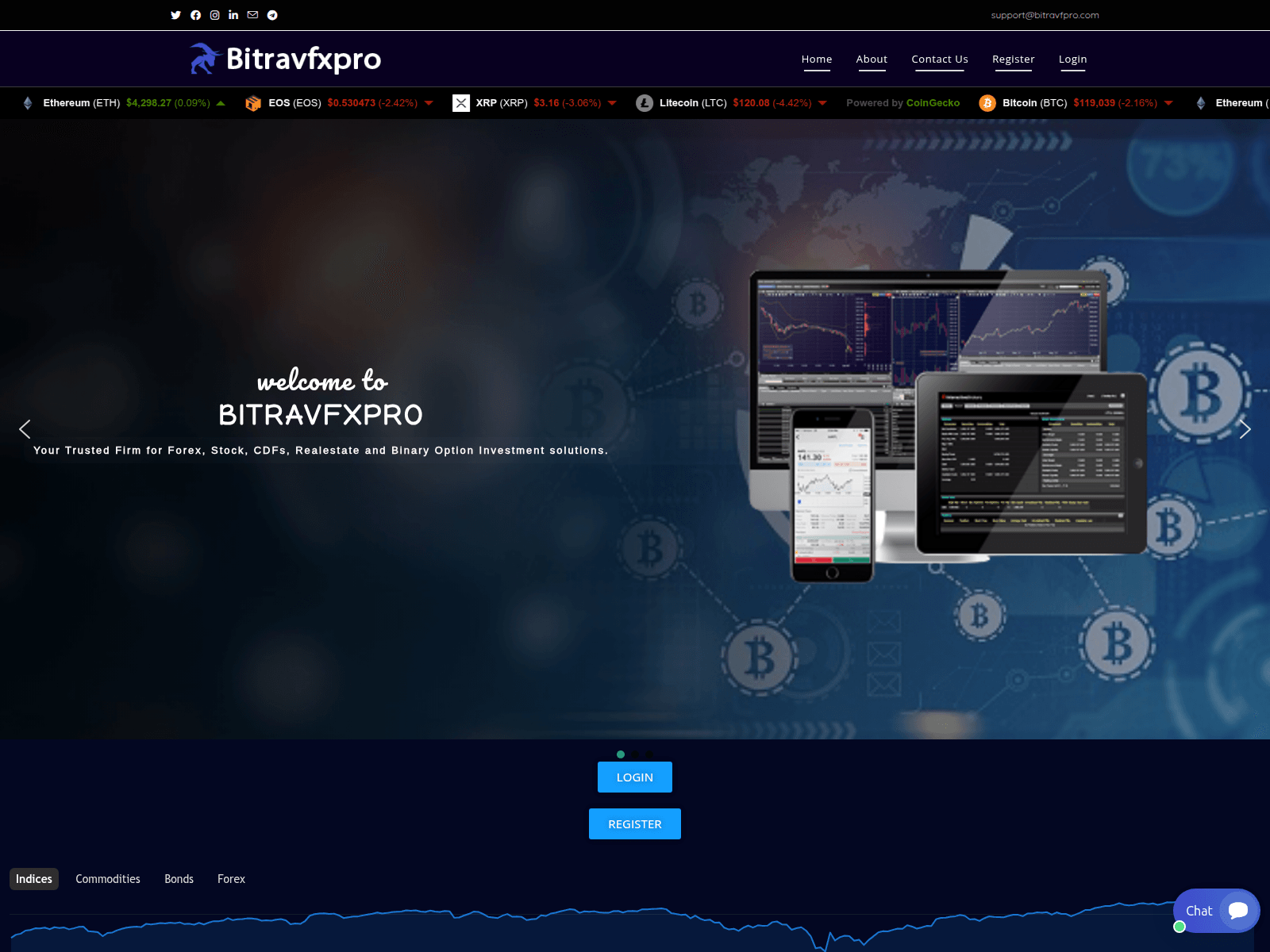 URLScan capture for bitravfpro.com