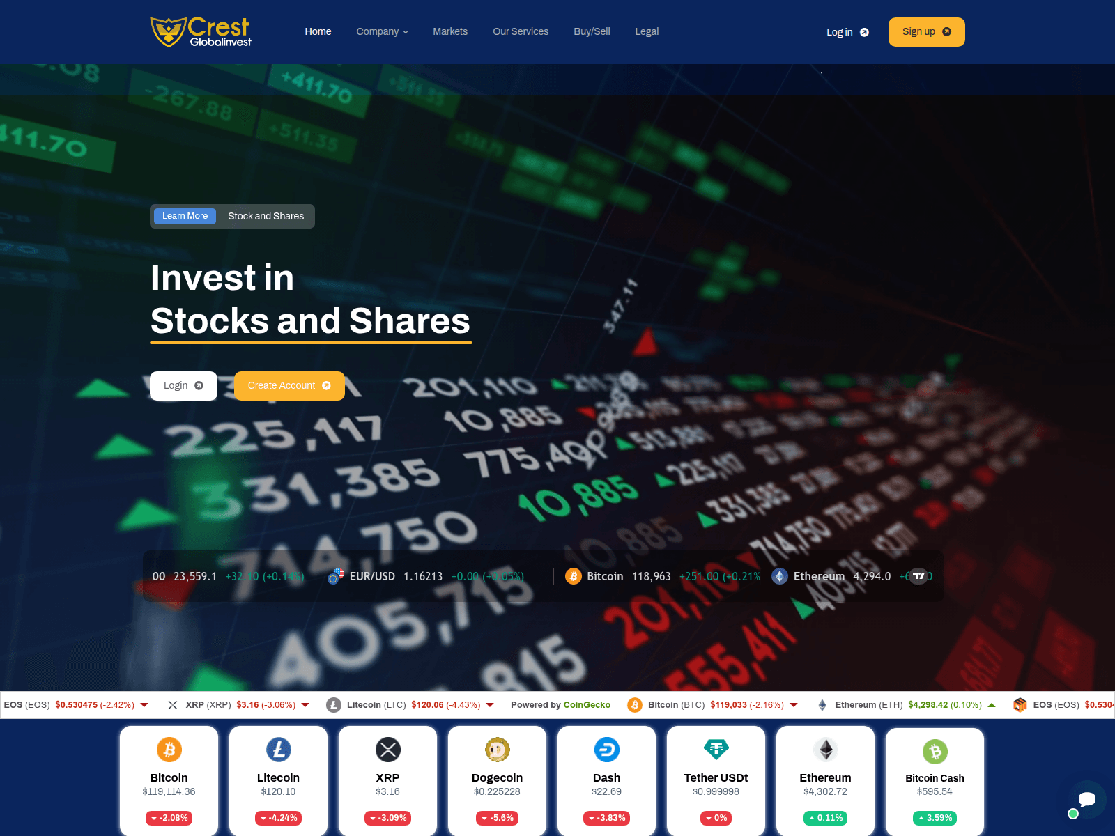 Screenshot of crestglobalinvest.com