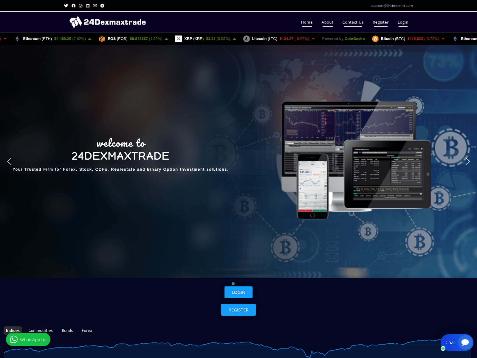 Screenshot of 24dmaxtrd.com