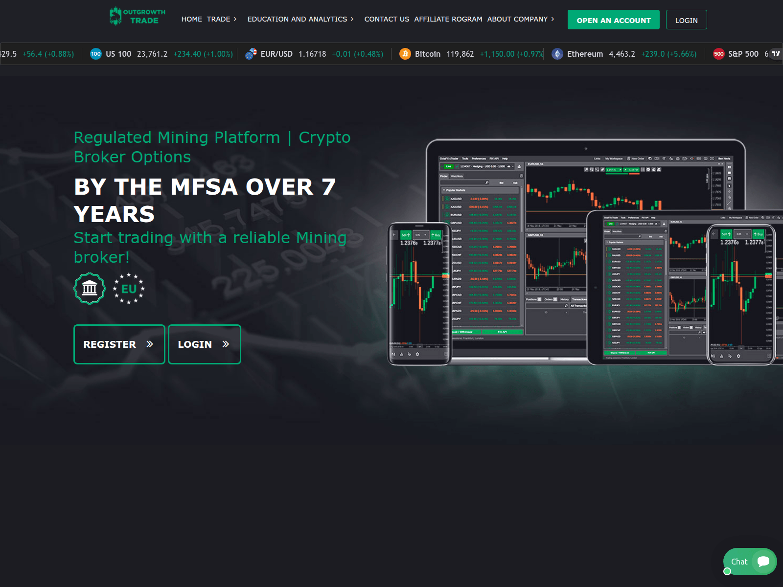 Screenshot of outgrwtrd.com