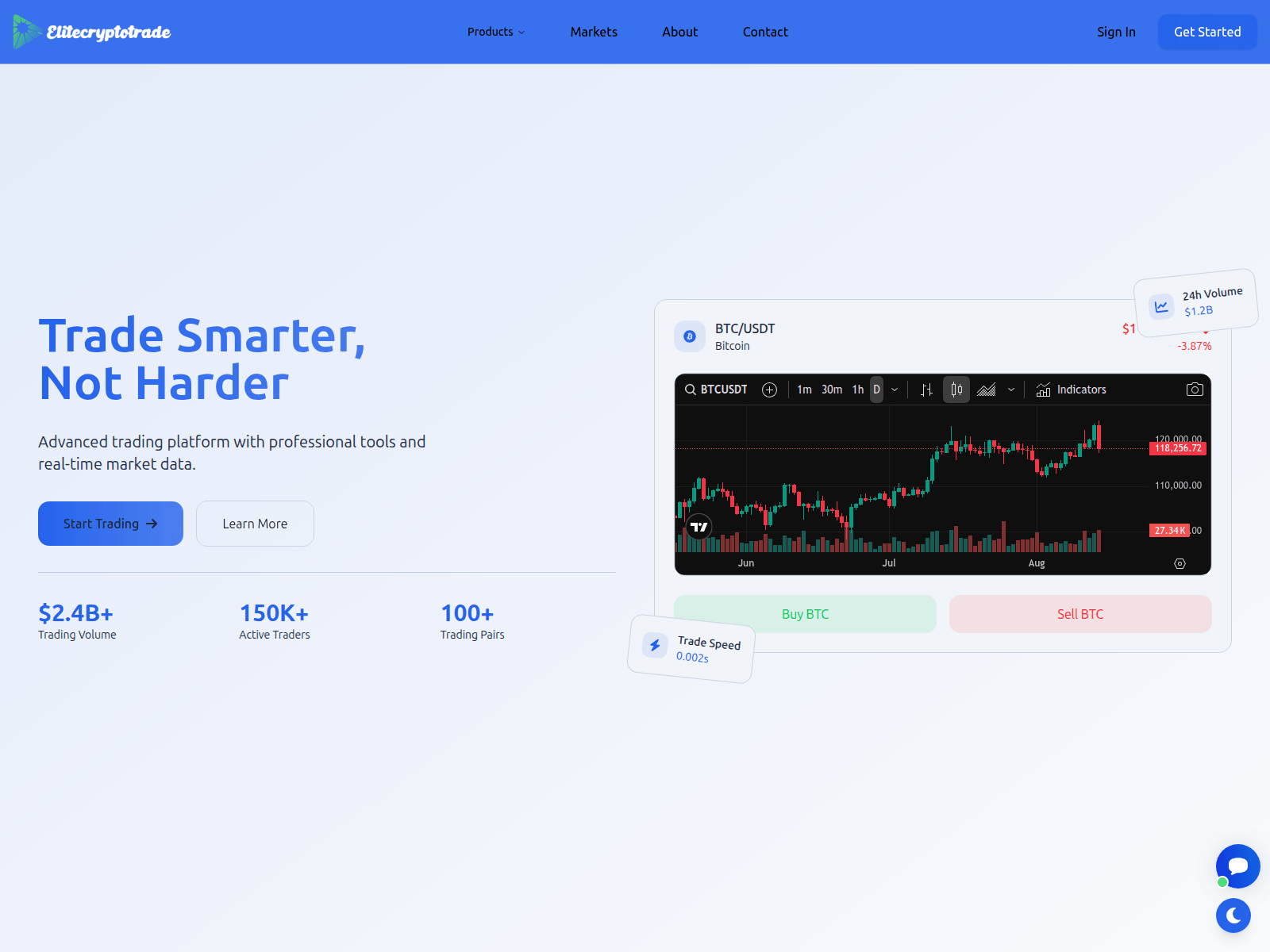 Screenshot of elitecryptotrade.net