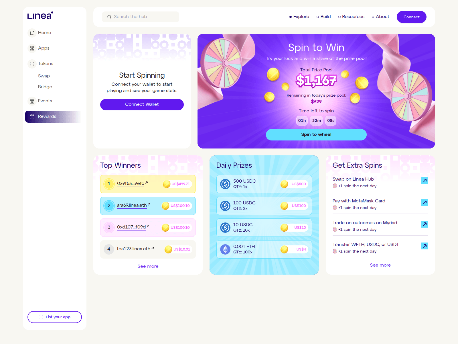 Screenshot of lineadailyprize.xyz