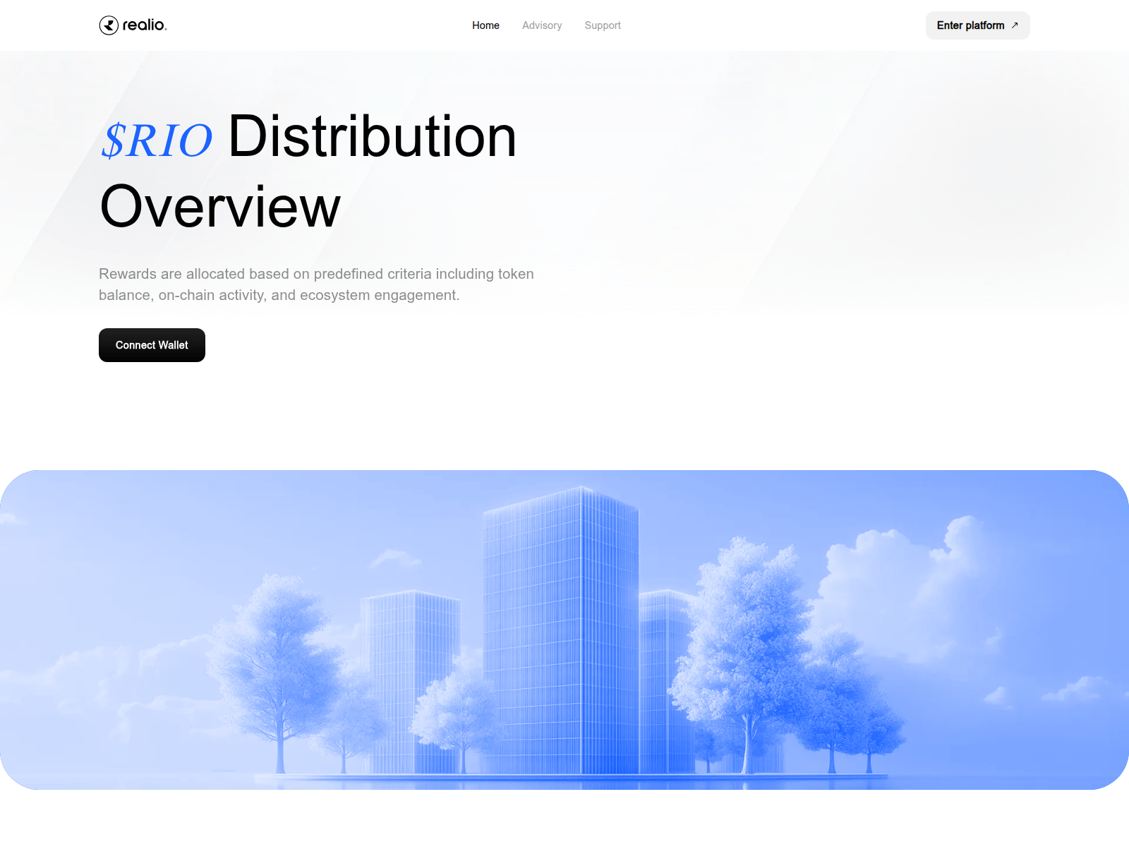 Screenshot of distributions-realio.com