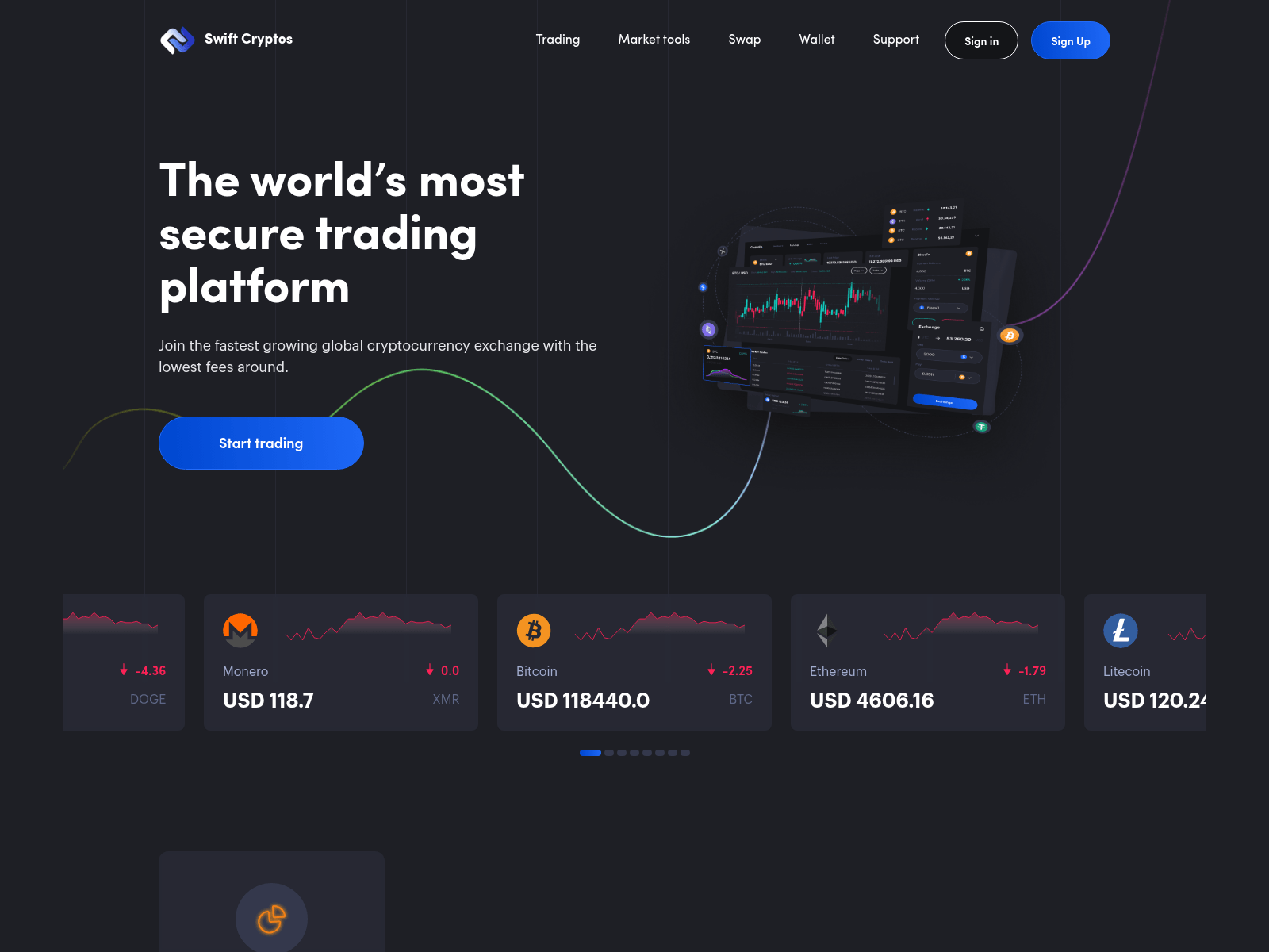 Screenshot of swiftcryptos.com