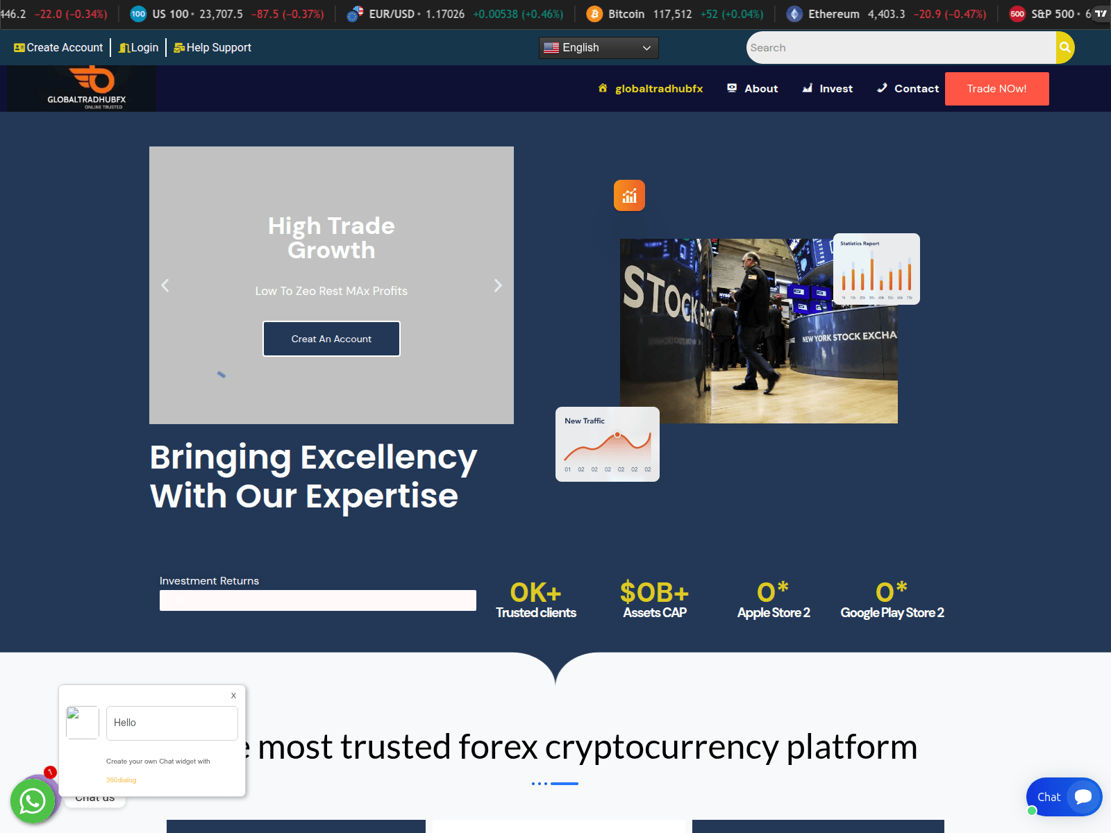 Screenshot of globaltradinghub.org