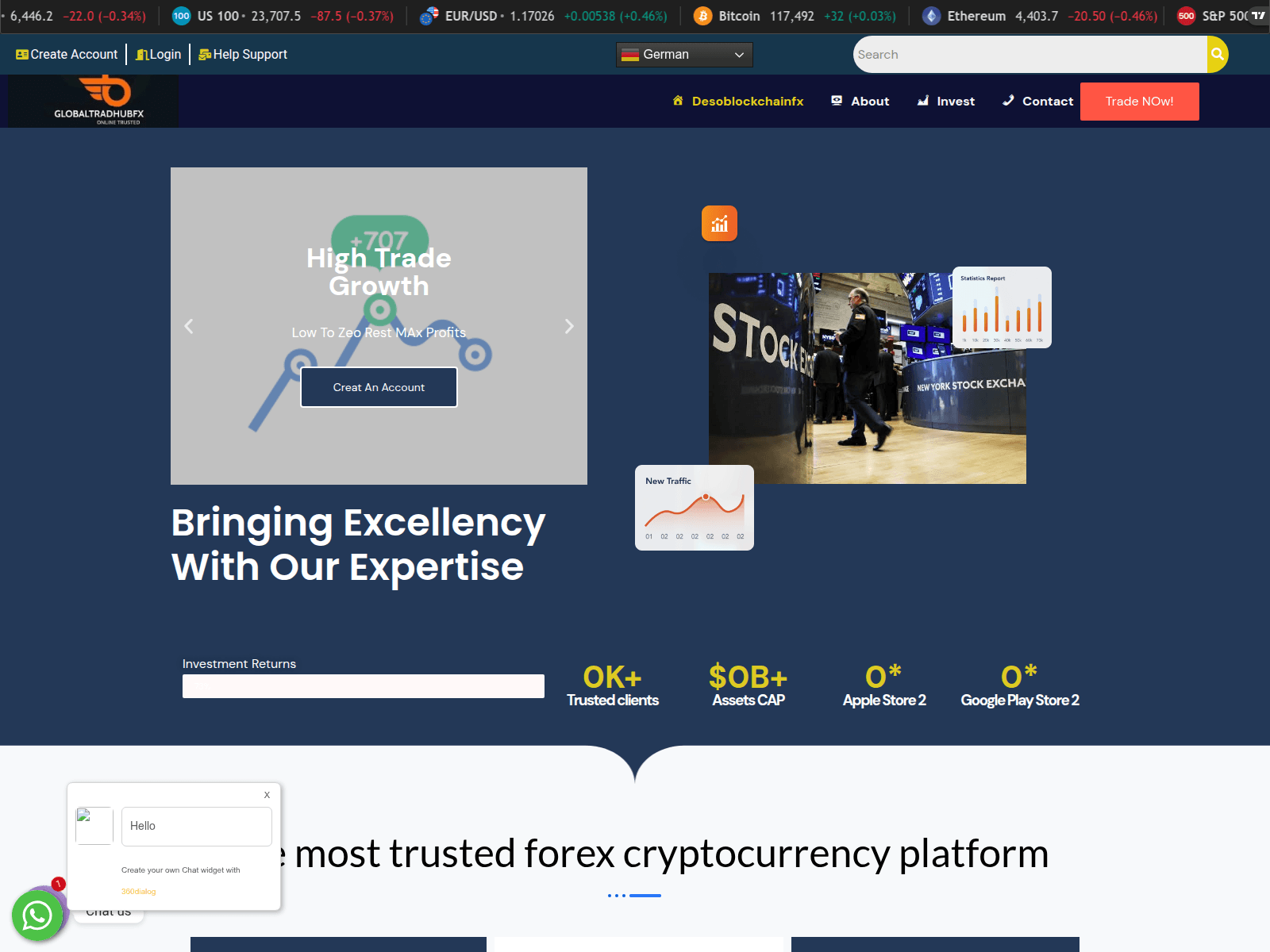 Screenshot of globaltradhubsfx.com.primefxzone.xyz