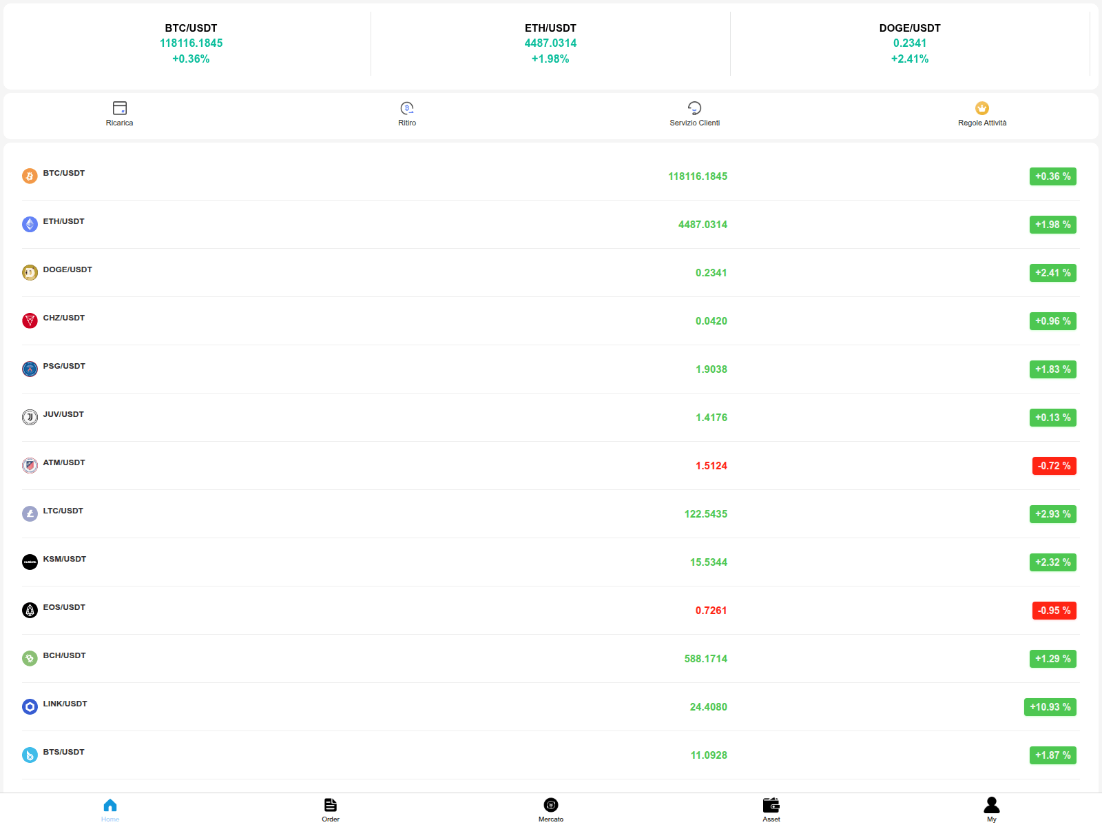 Screenshot of sdgg11.it