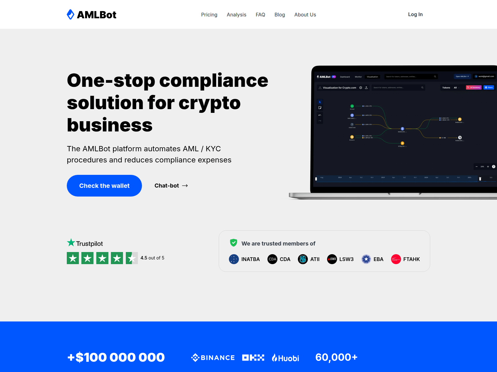 Screenshot of crypto-checkup.com
