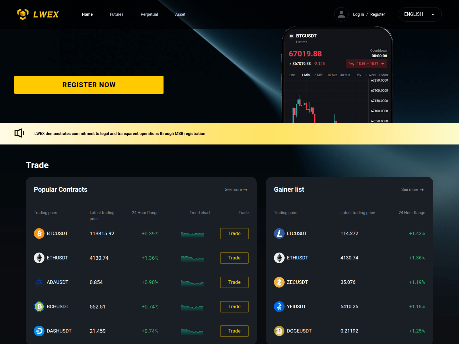 Screenshot of lwex02.com