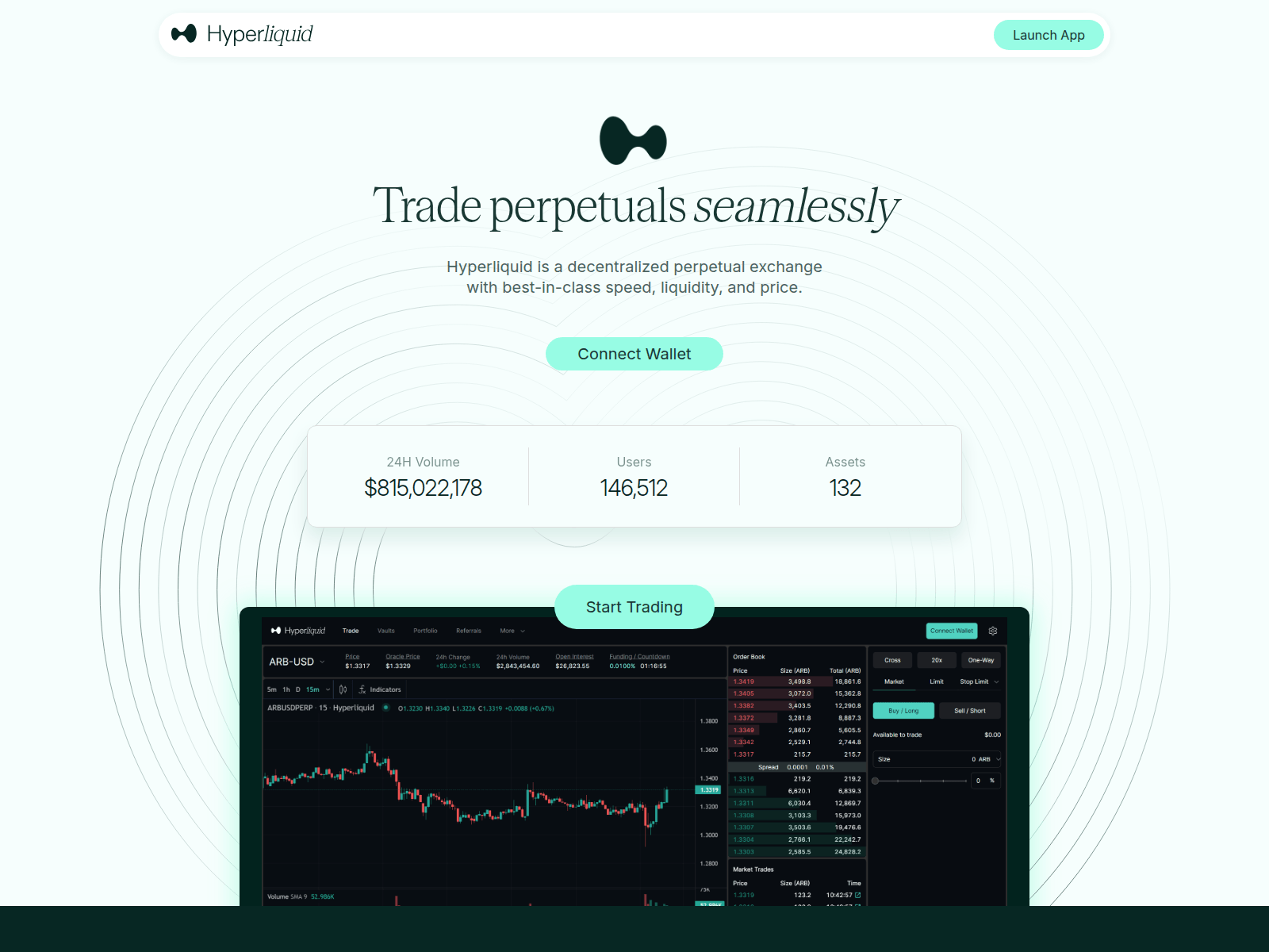 Screenshot of hyperrliquid.in