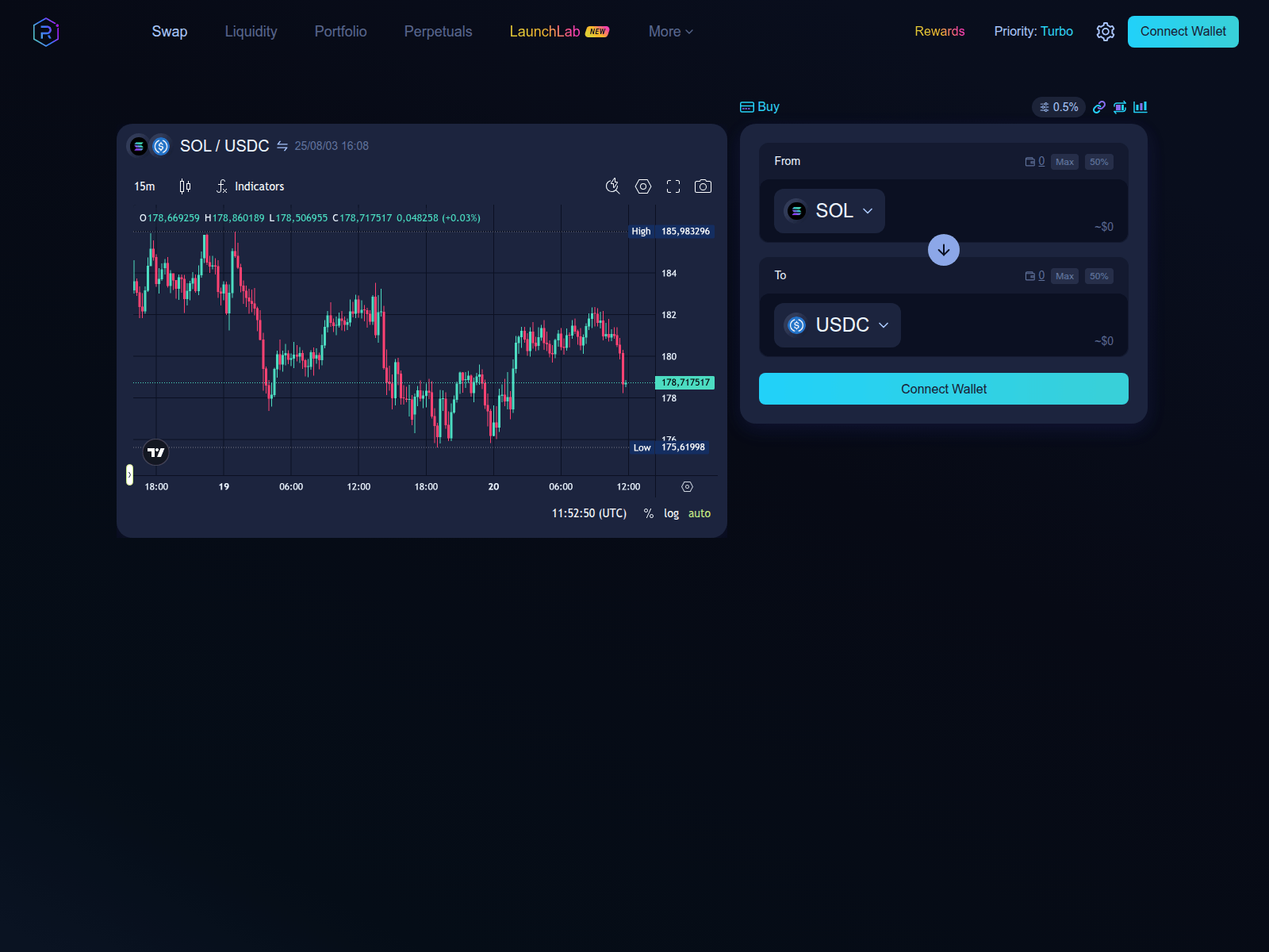 Screenshot of raydium.nl