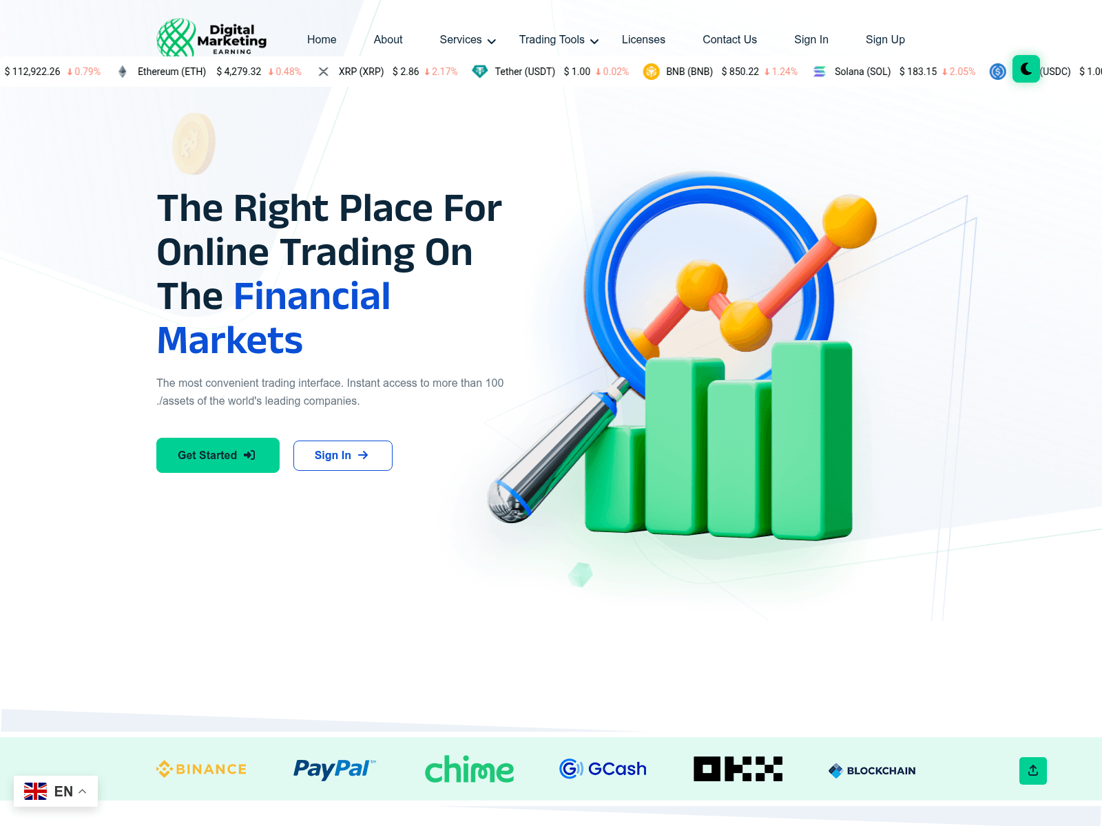 Screenshot of digitalmarketearn.top