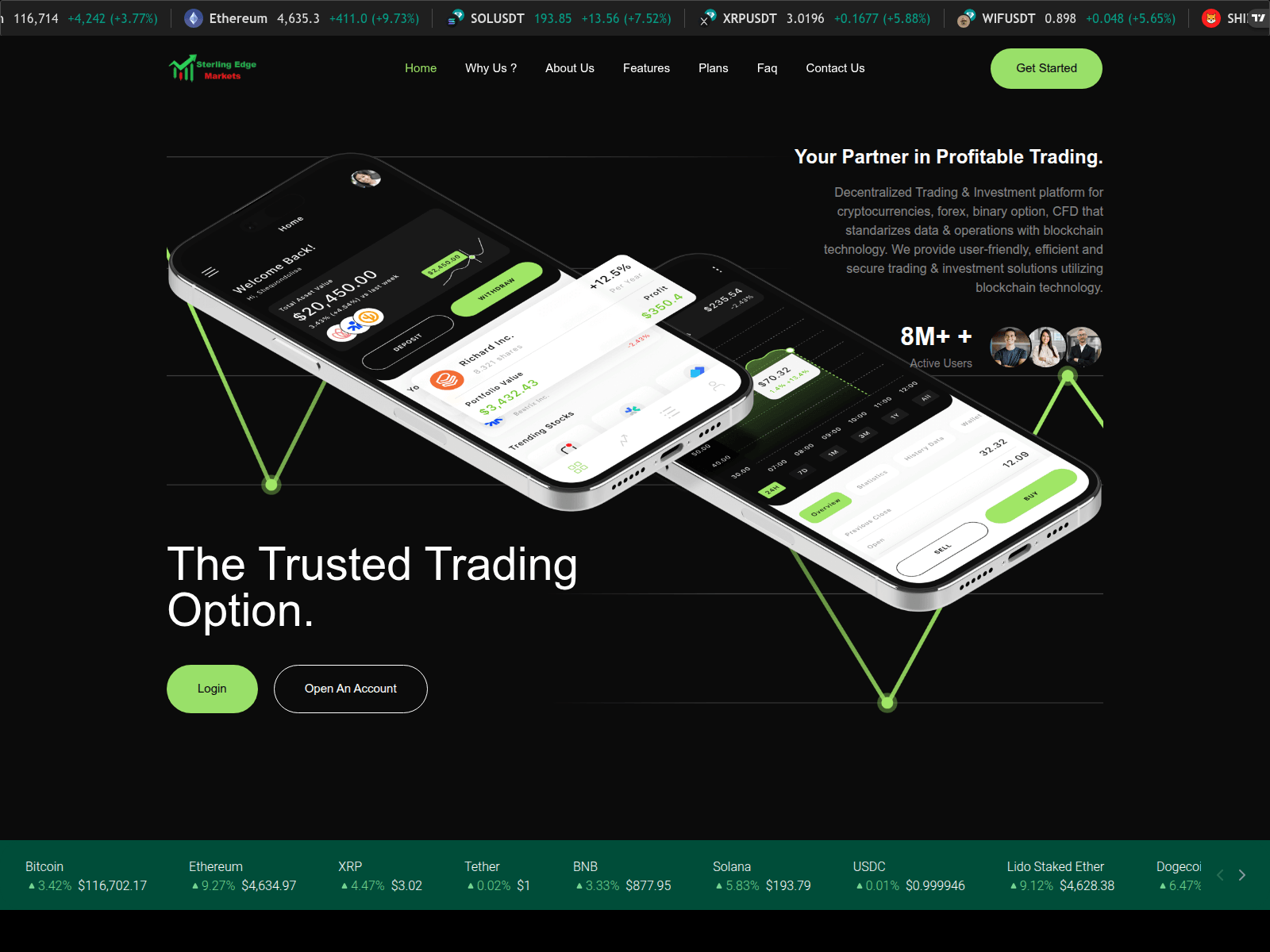 Screenshot of sterlingedgemarkets.com