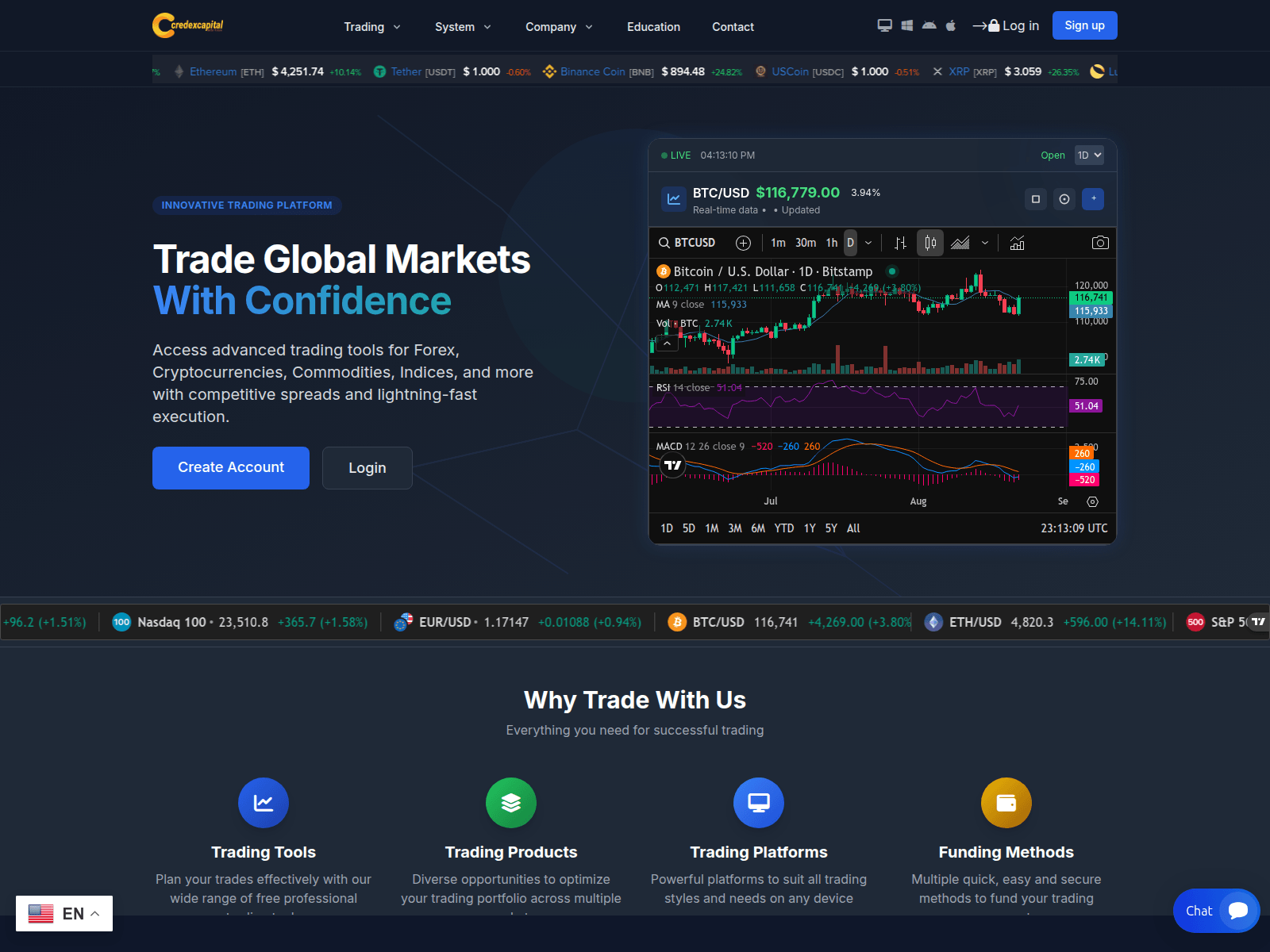 Screenshot of credexcapital.live.luminacapital.pro