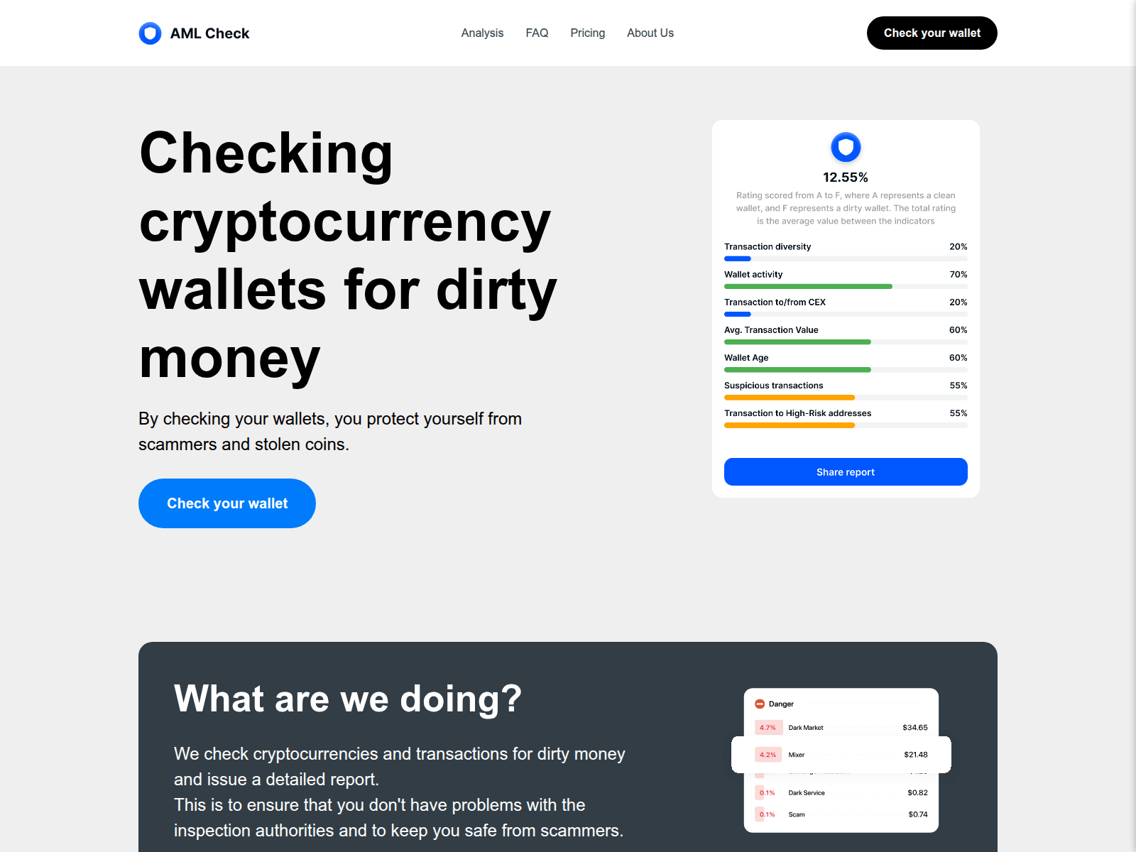 Screenshot of trx-aml.net
