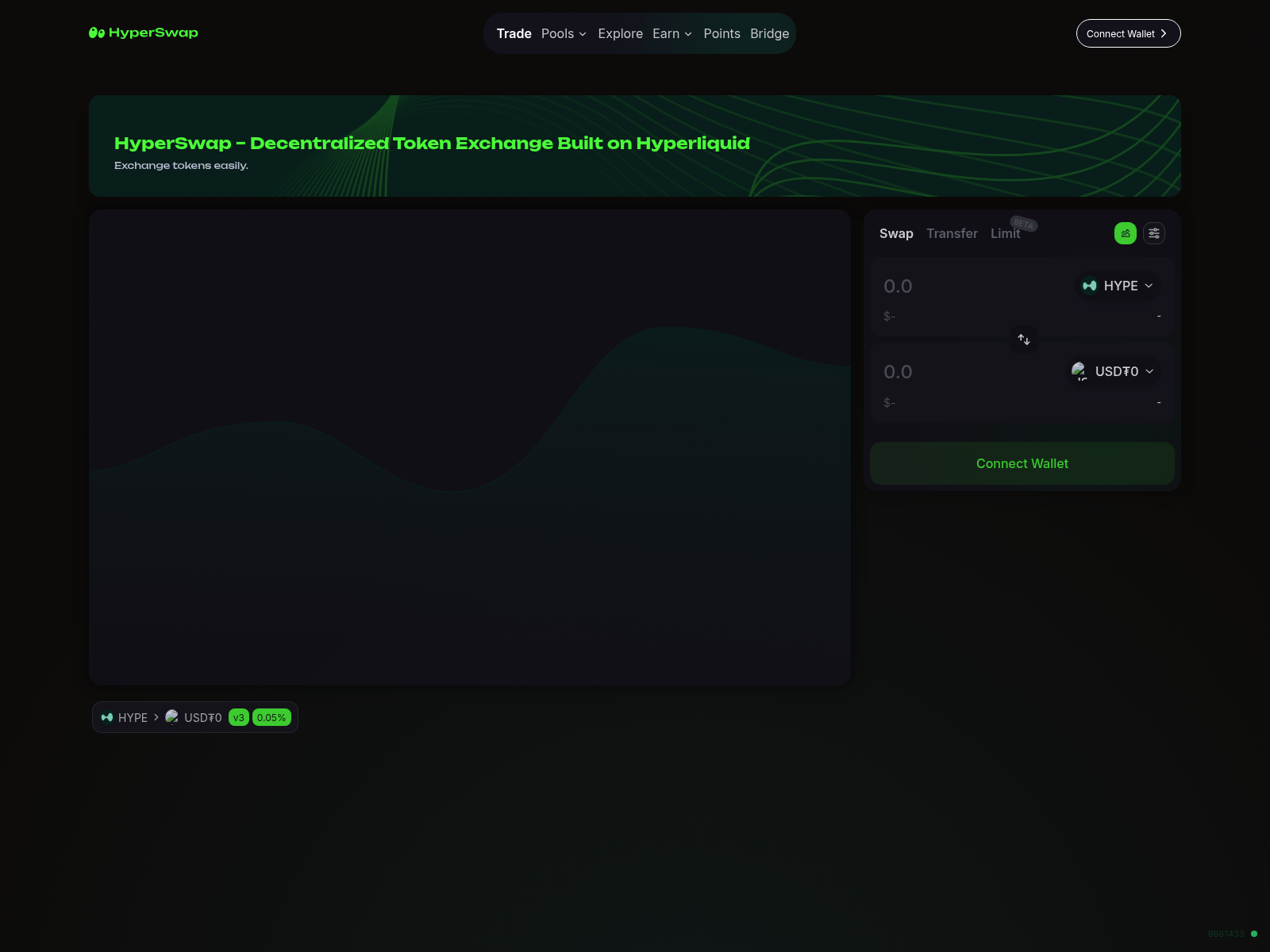 Screenshot of hyperswap-exchange.org