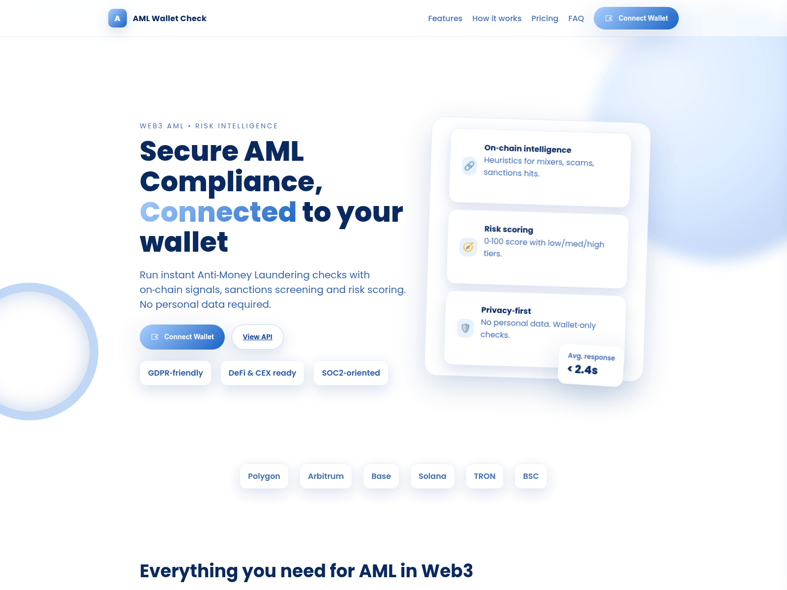 Screenshot of checkyouraml.pro