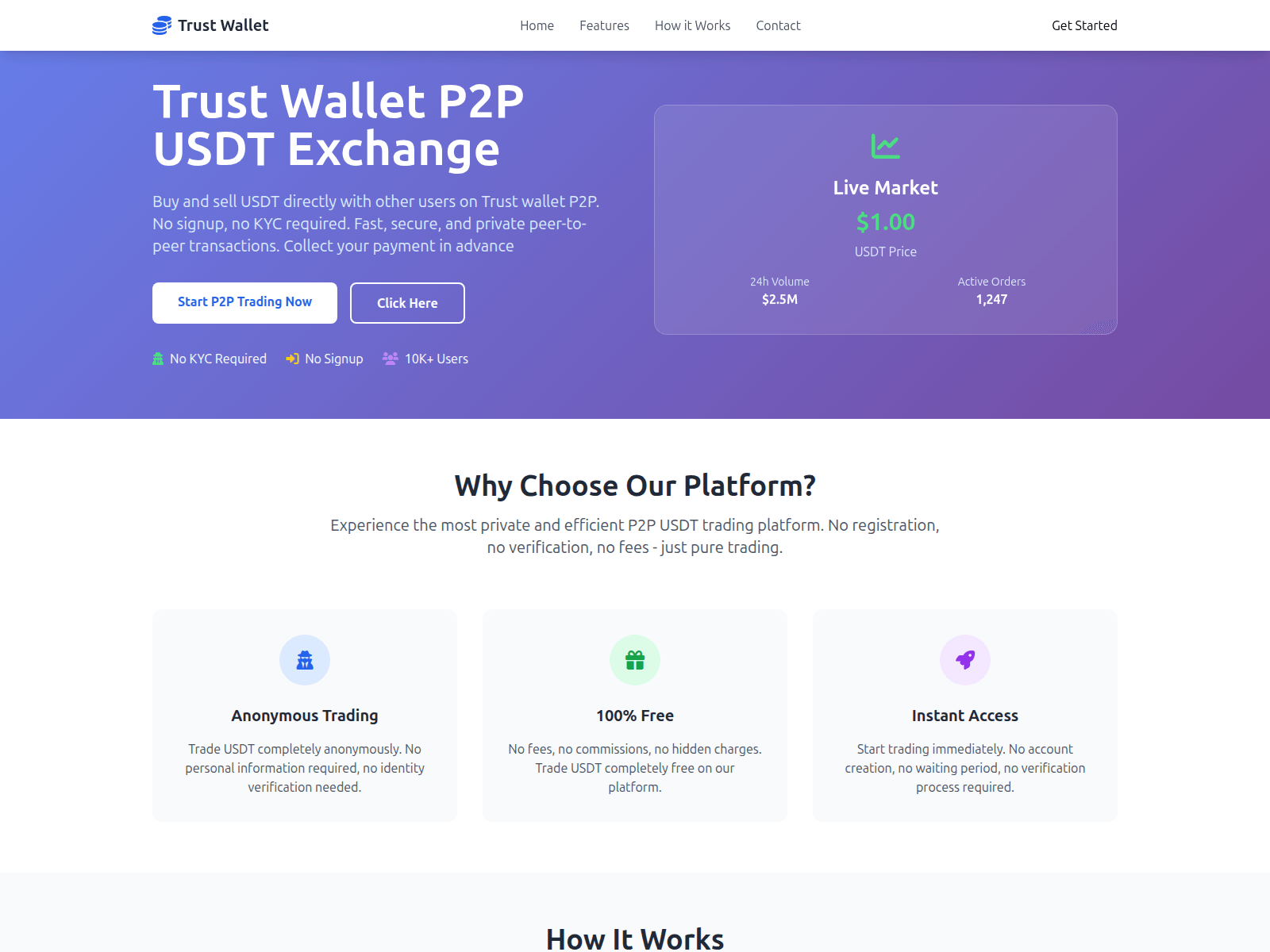 Screenshot of trustwalletp2p.info
