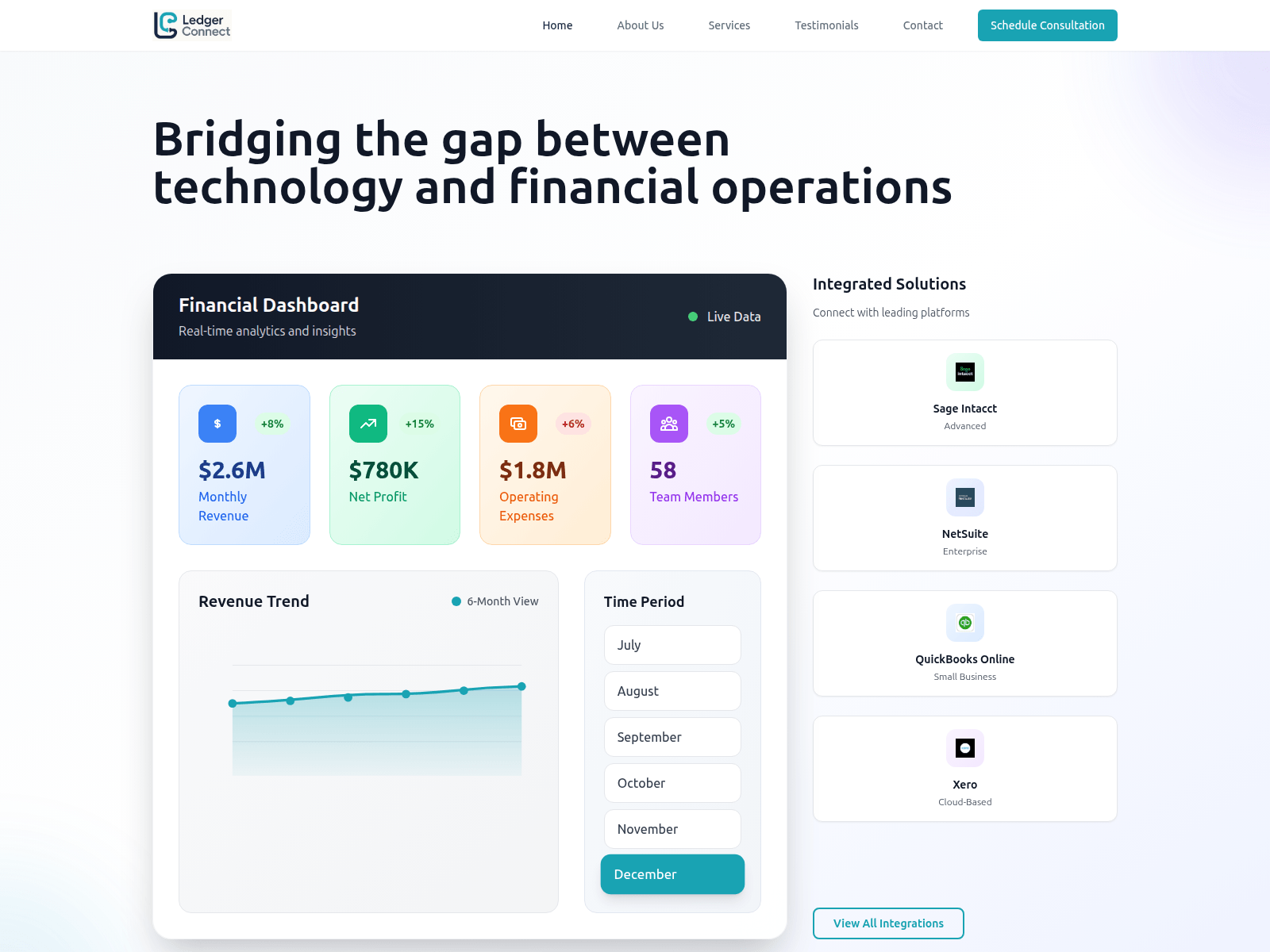 Screenshot of ledgerconnectllc.com