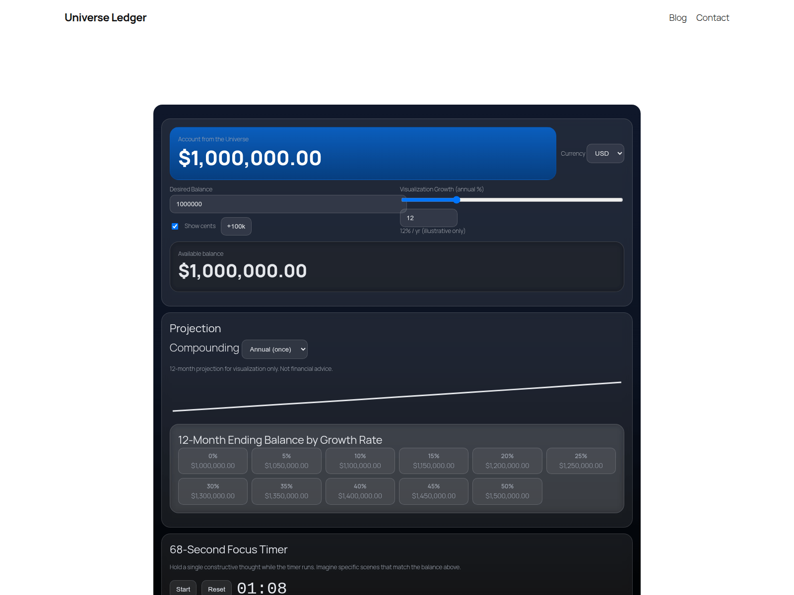 Screenshot of universeledger.com