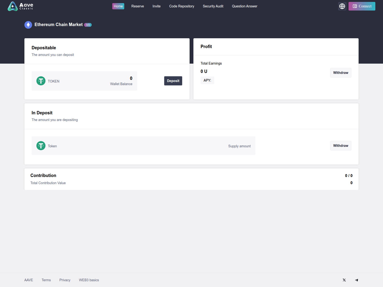 Screenshot of aaveclassic.org