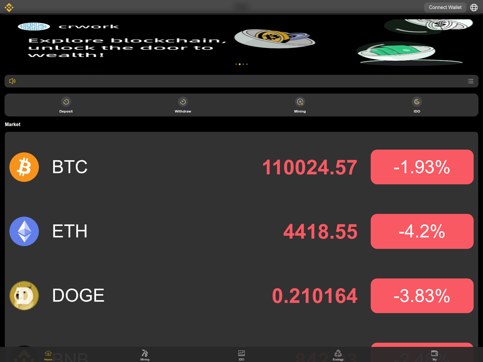 Screenshot of binanceido.com