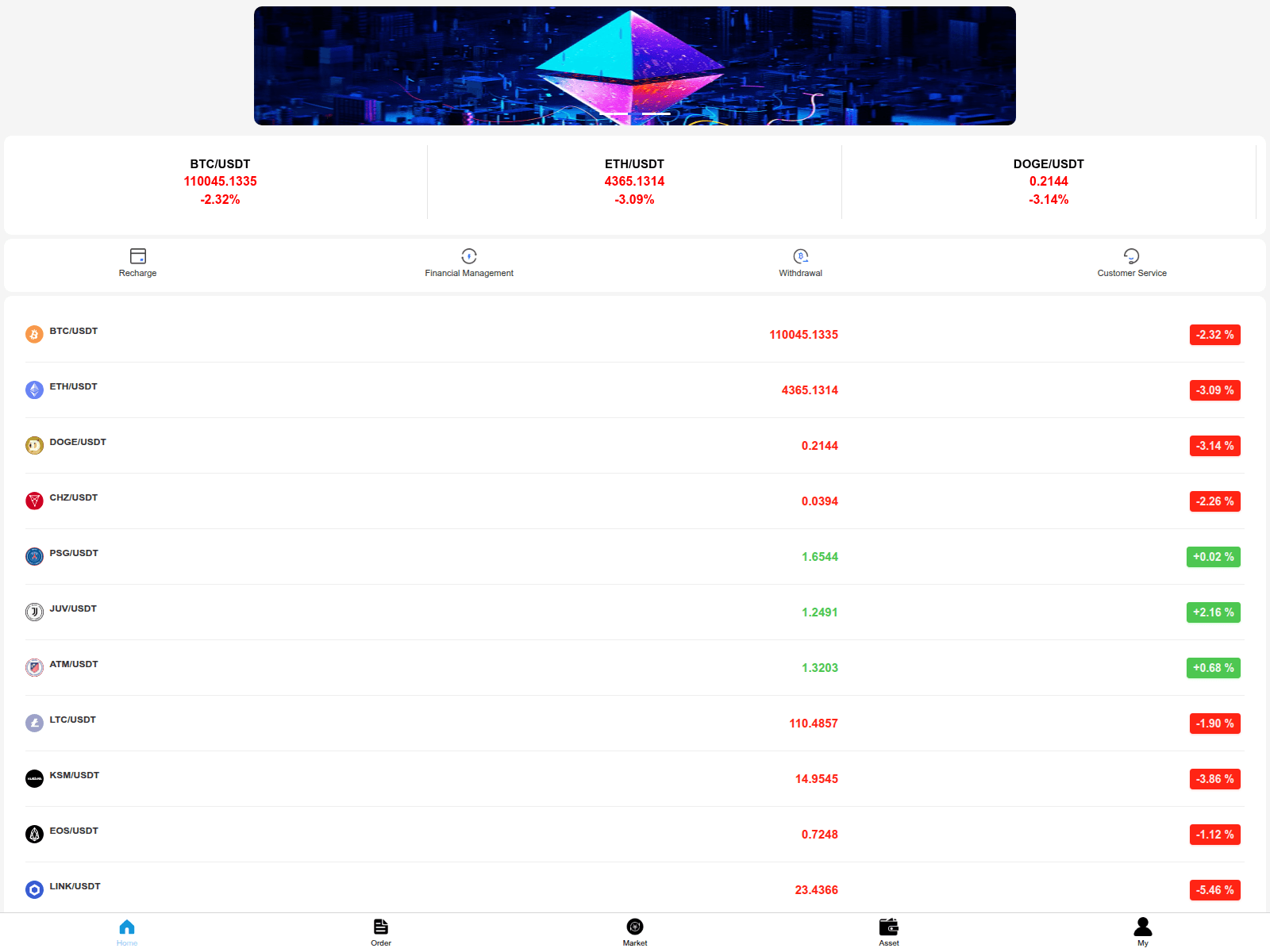 Screenshot of kucoinporl.com