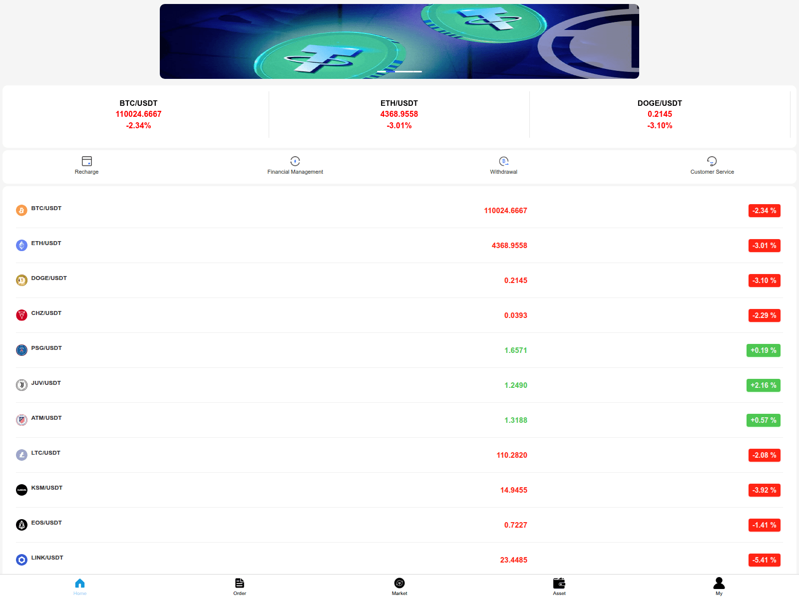 Screenshot of kucoinporv.vip