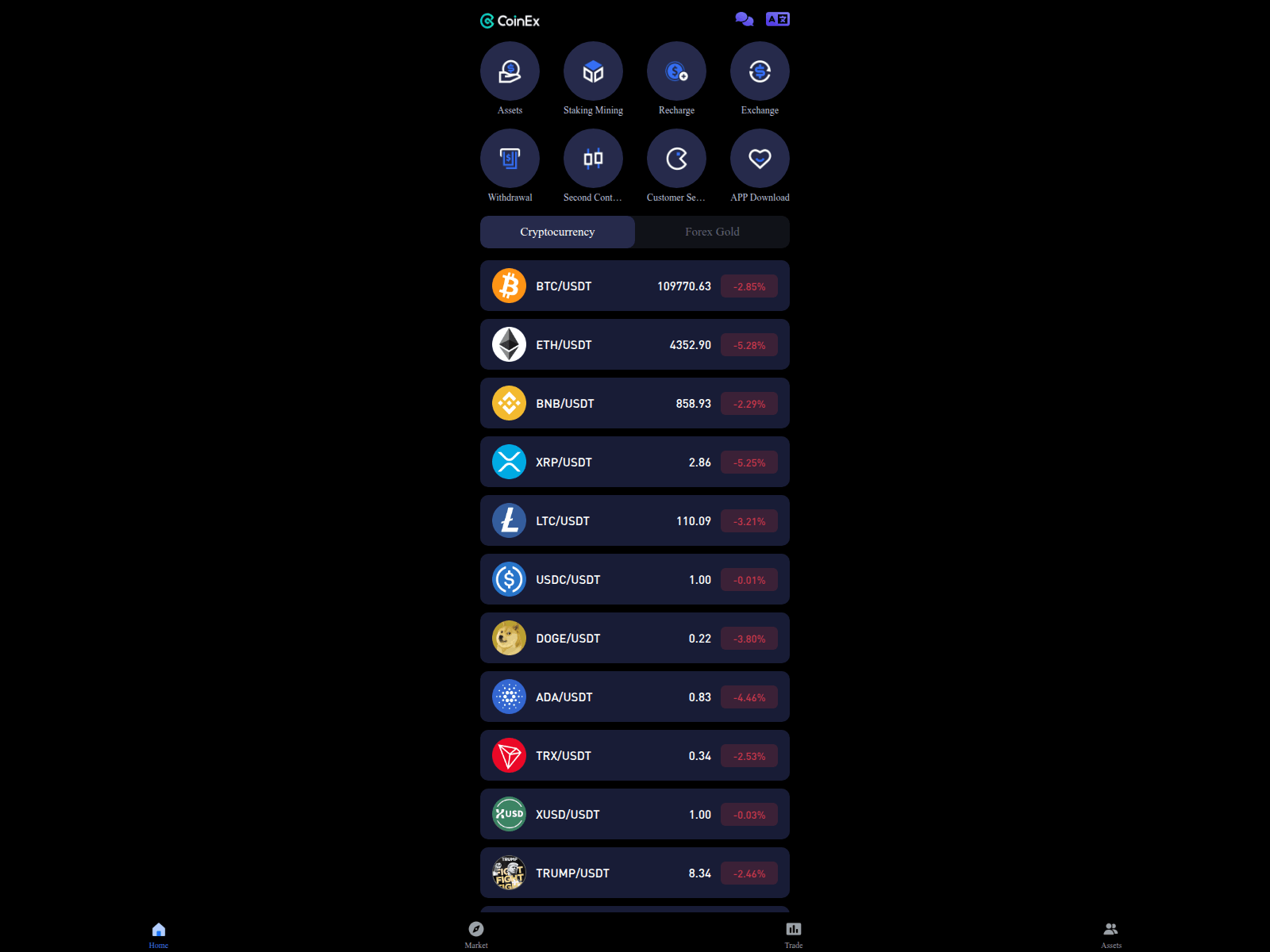 Screenshot of coinexusdt.vip