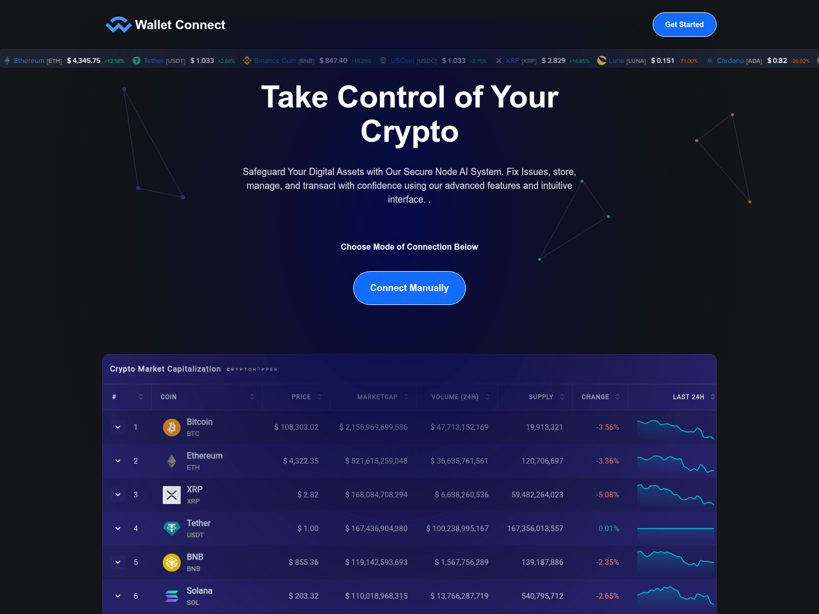 Screenshot of dappaccess.web.app