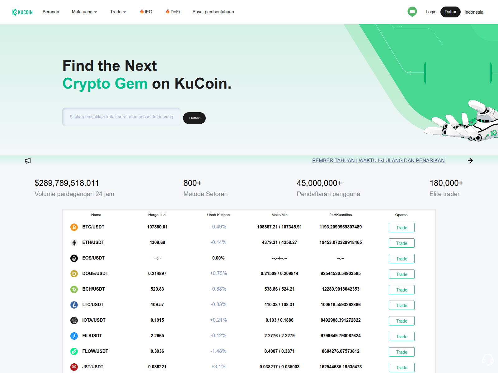 Screenshot of kucoinn33.com