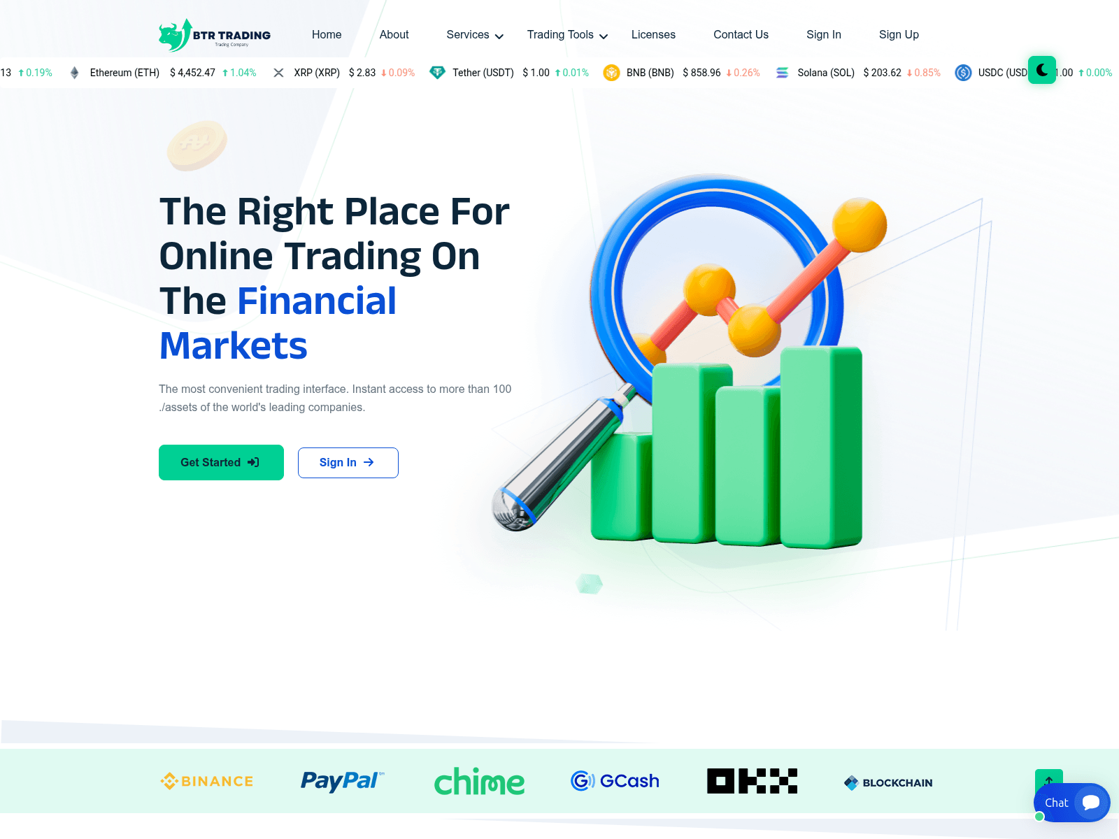 Screenshot of btrtradingfx.com