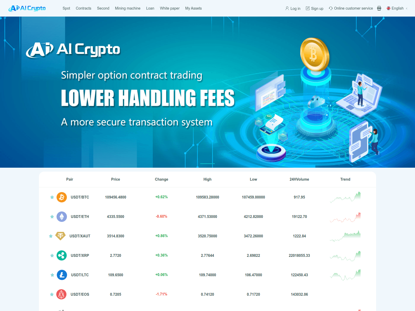 Screenshot of aicryptoet.com