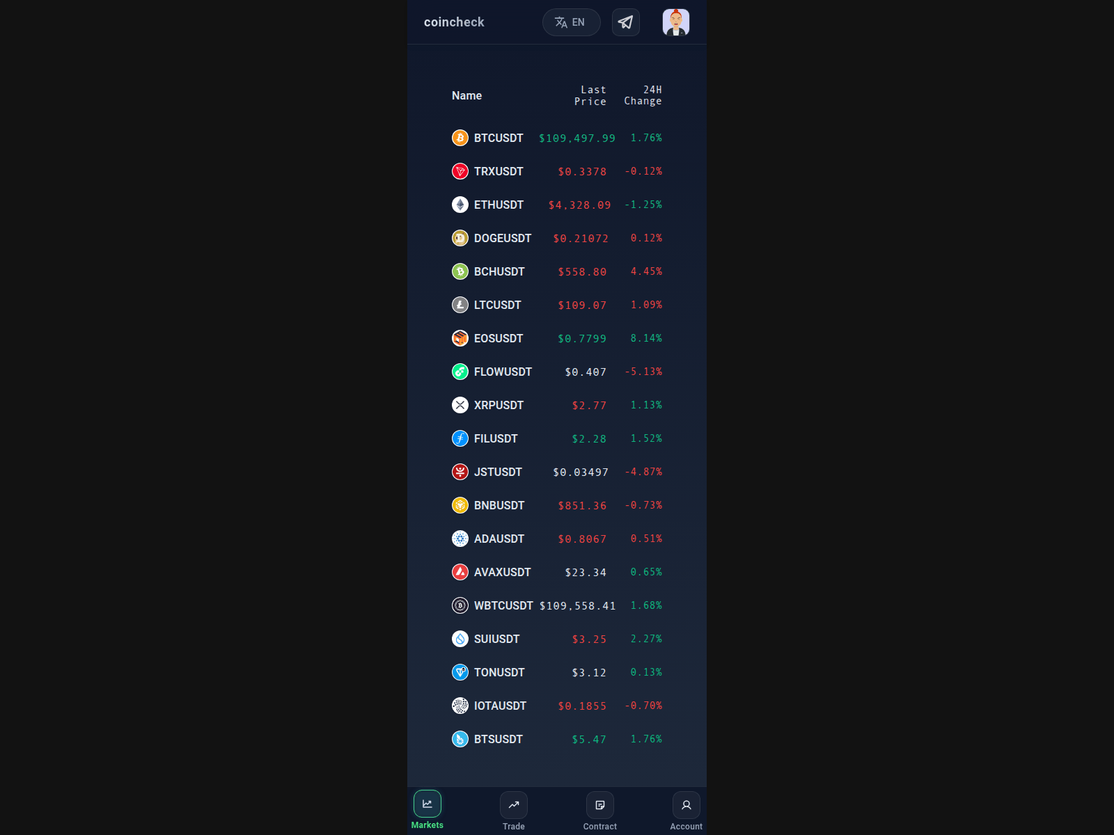 Screenshot of coincheck69.org