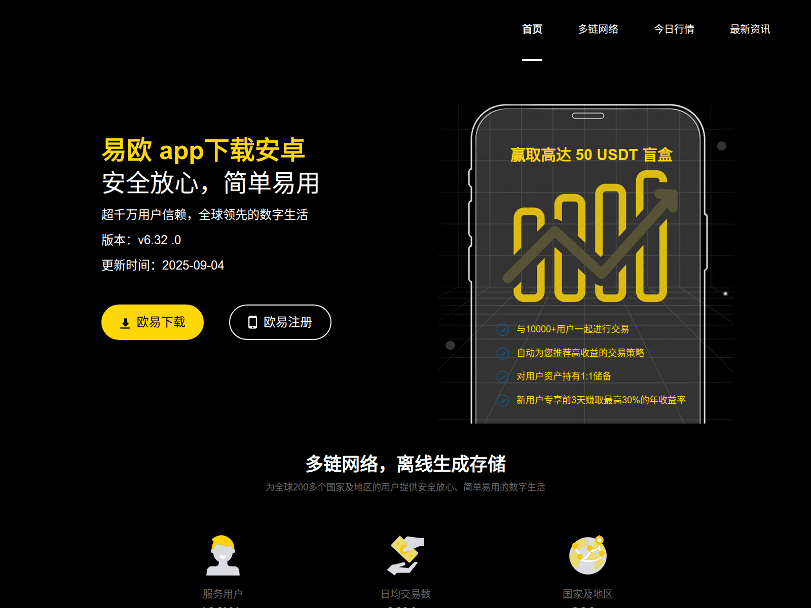 Screenshot of shouzun.cn