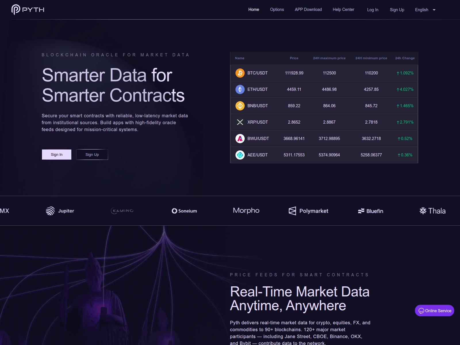 Screenshot of pythclub.com