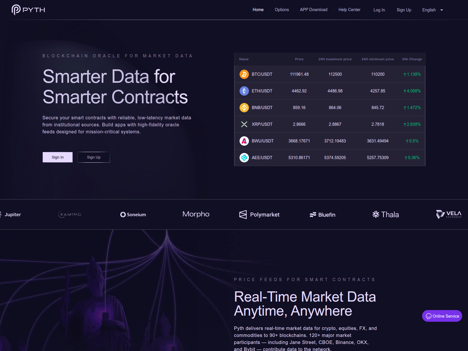 Screenshot of pythop.com