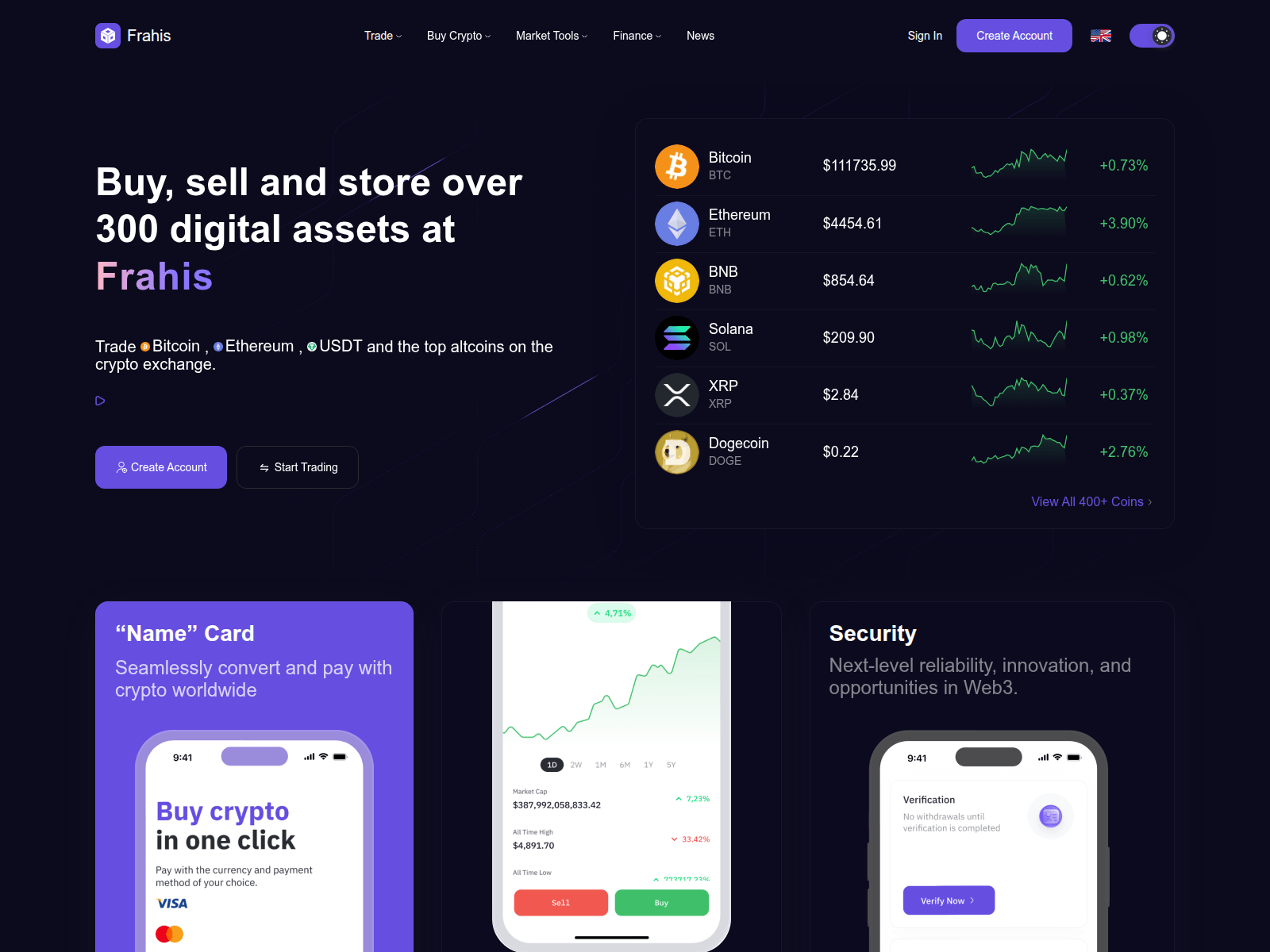 Screenshot of frahis.com