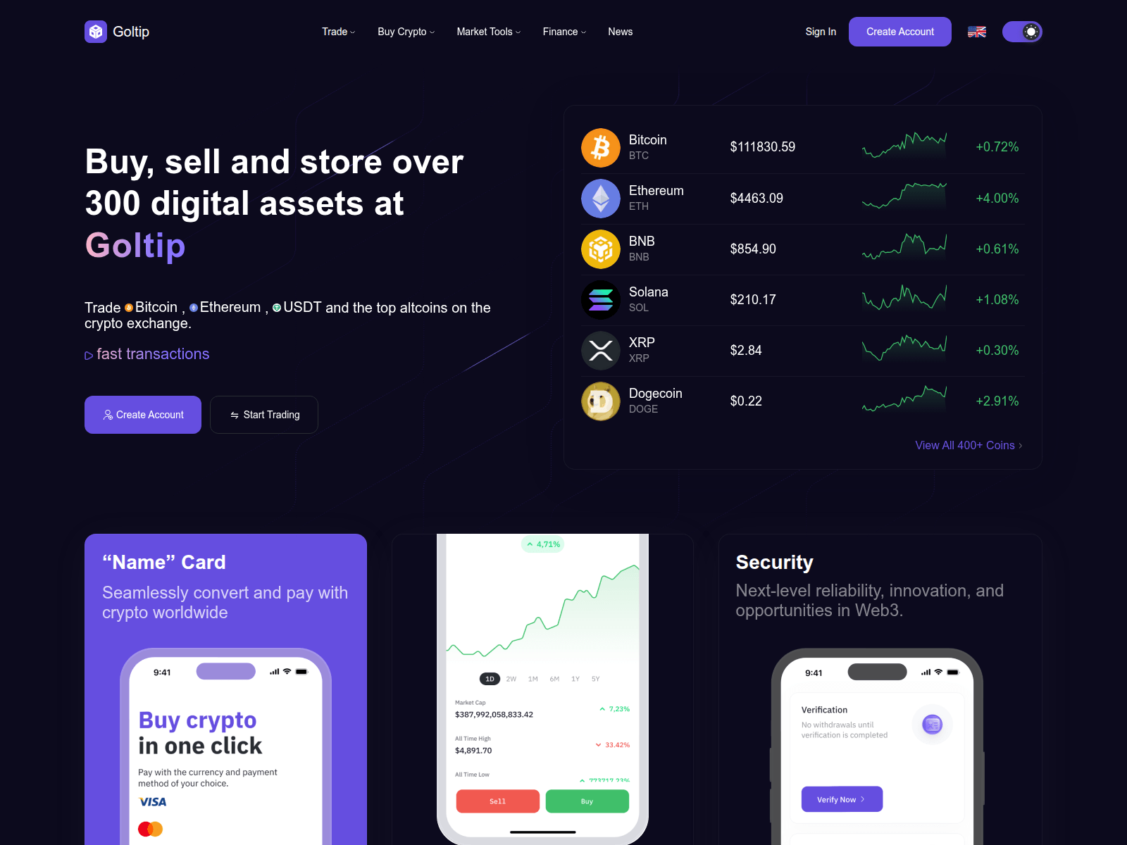 Screenshot of goltip.com